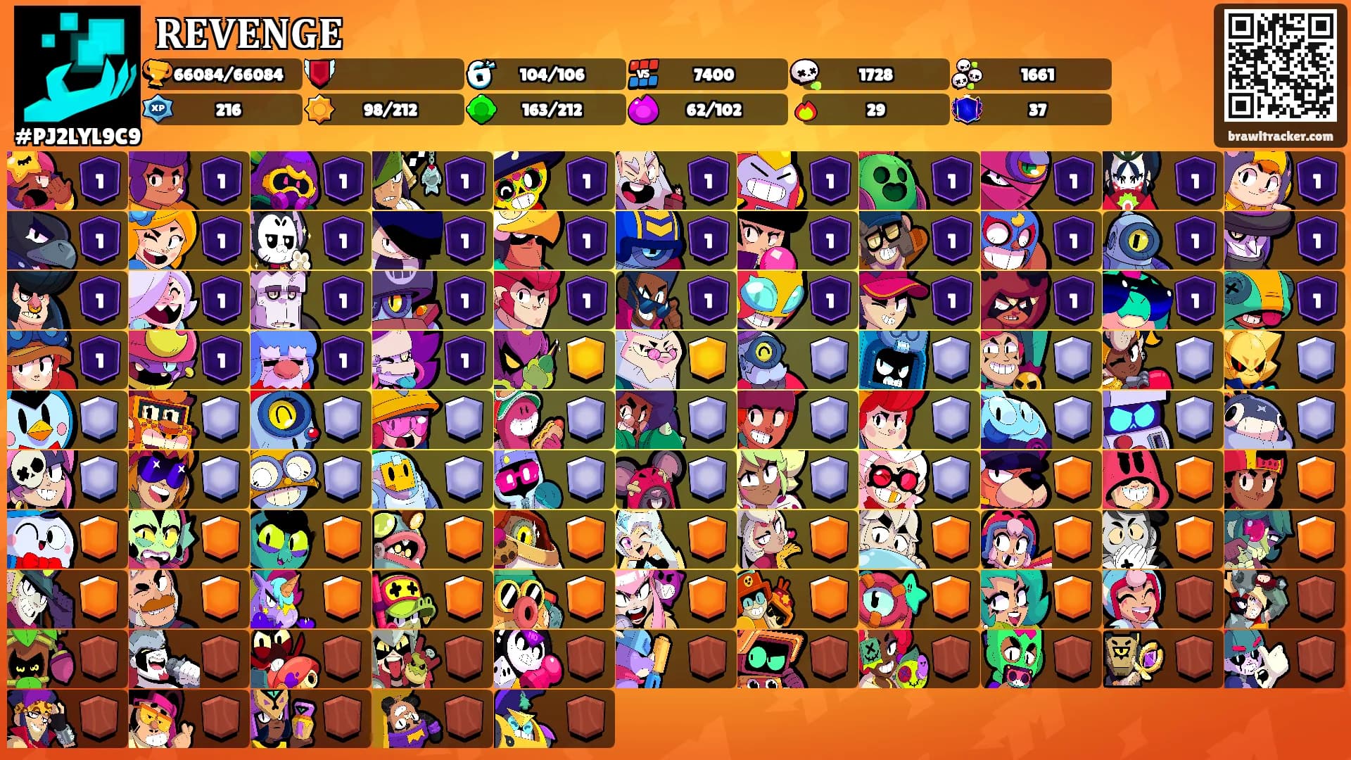 𝐑𝐄𝐕𝐄𝐍𝐆𝐄's Ranks