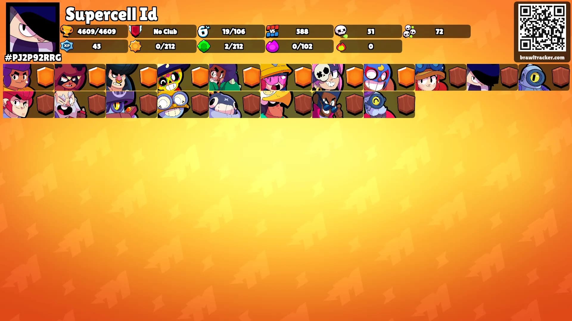 Supercell Id's Ranks
