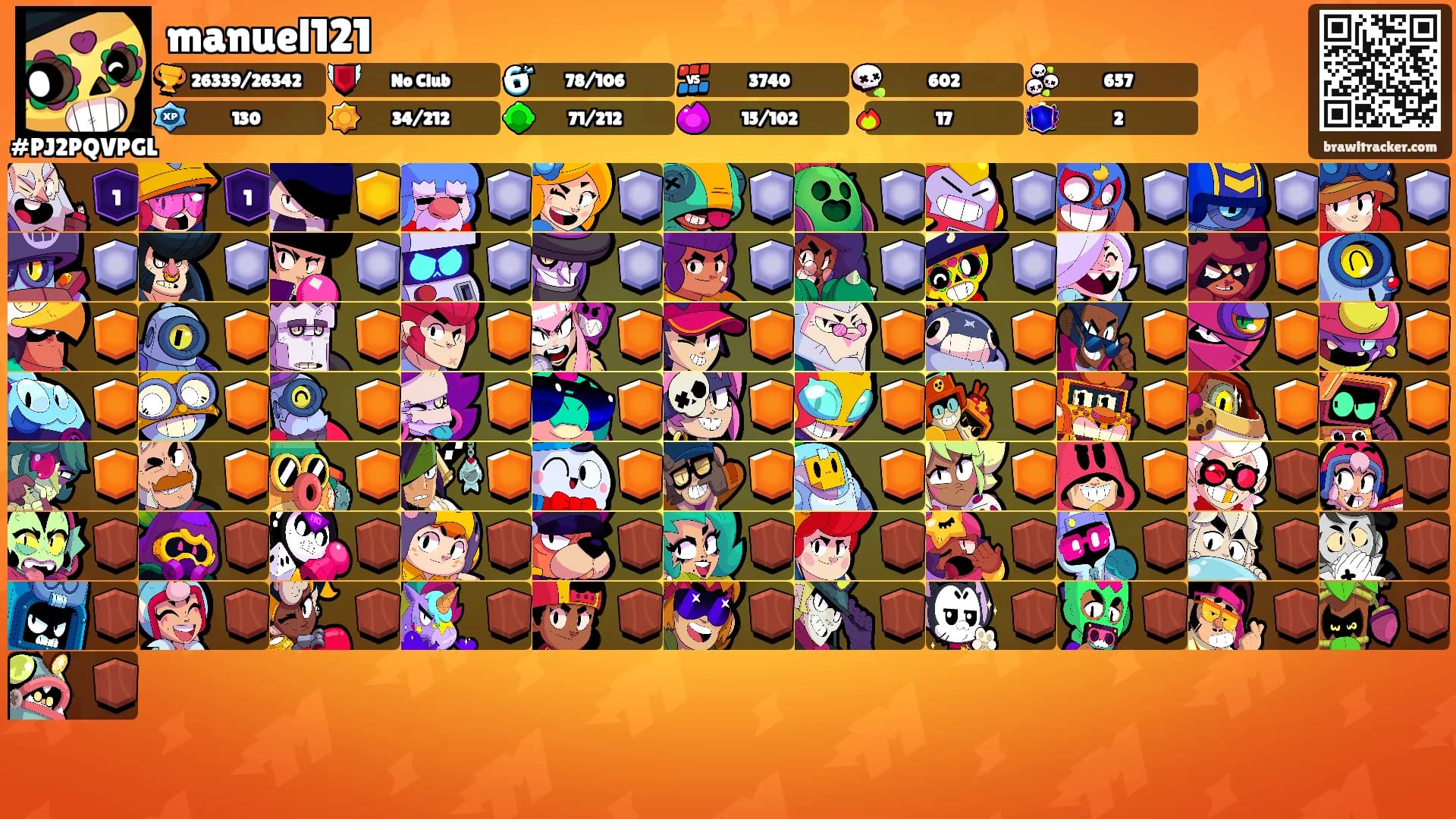 manuel121's Ranks