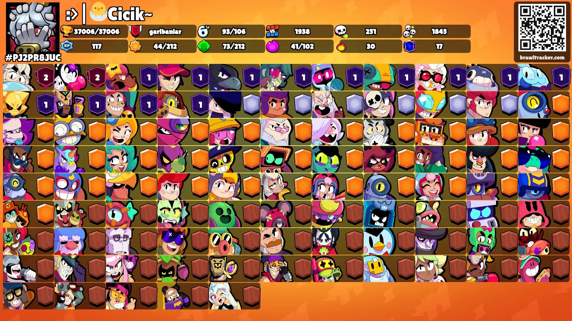 :>|🐣Cicik~'s Ranks