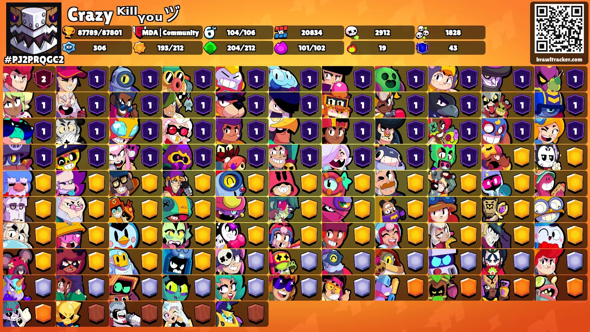 Crazy ᴷⁱˡˡᵧₒᵤヅ's Ranks