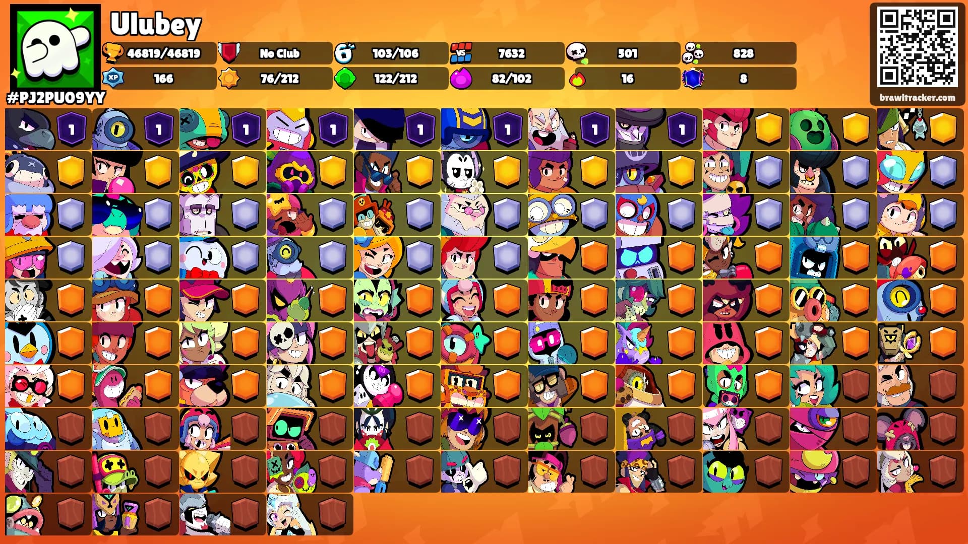 Ulubey's Ranks