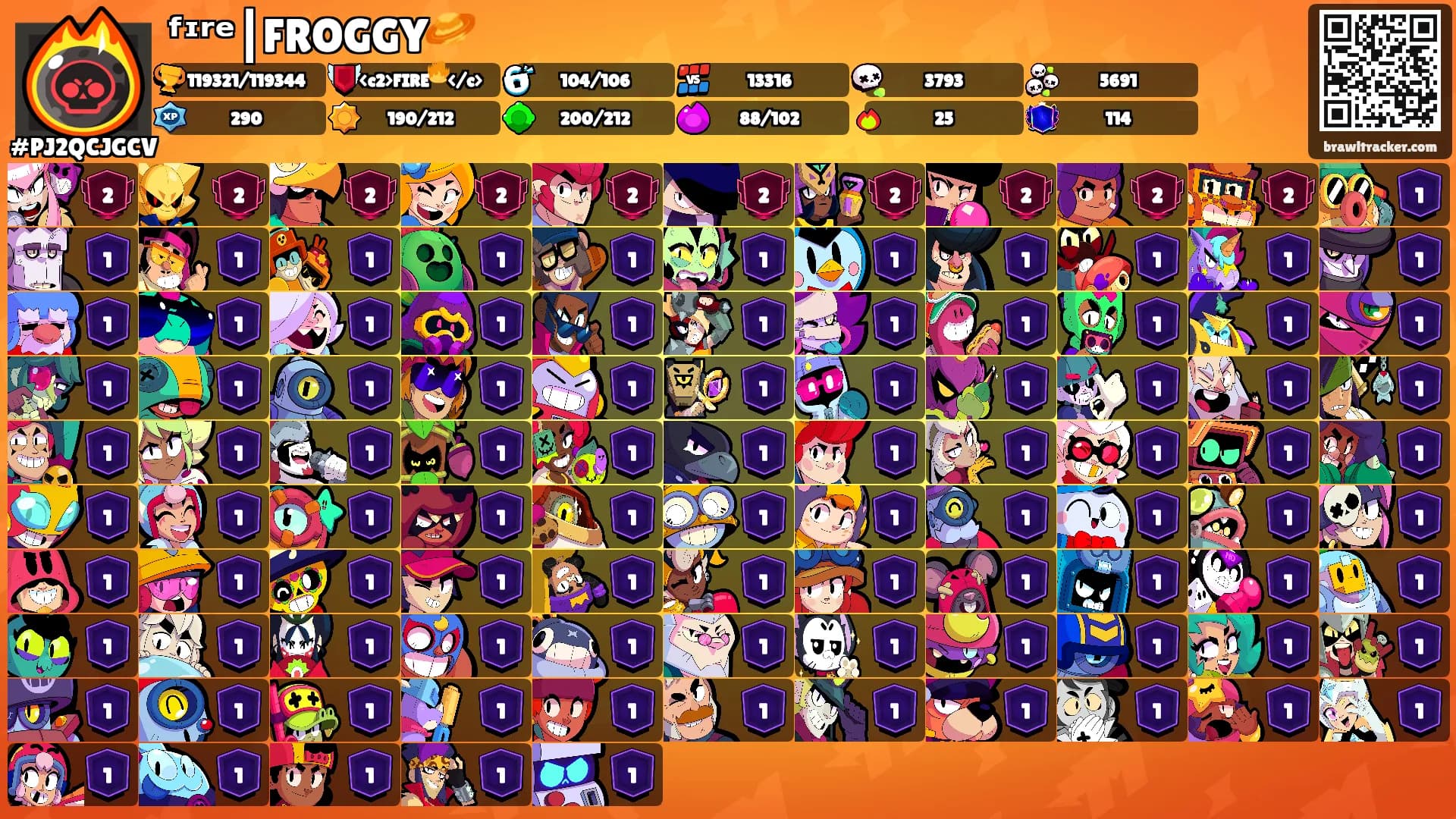 ᶠᶦʳᵉ┃FROGGY🪐's Ranks