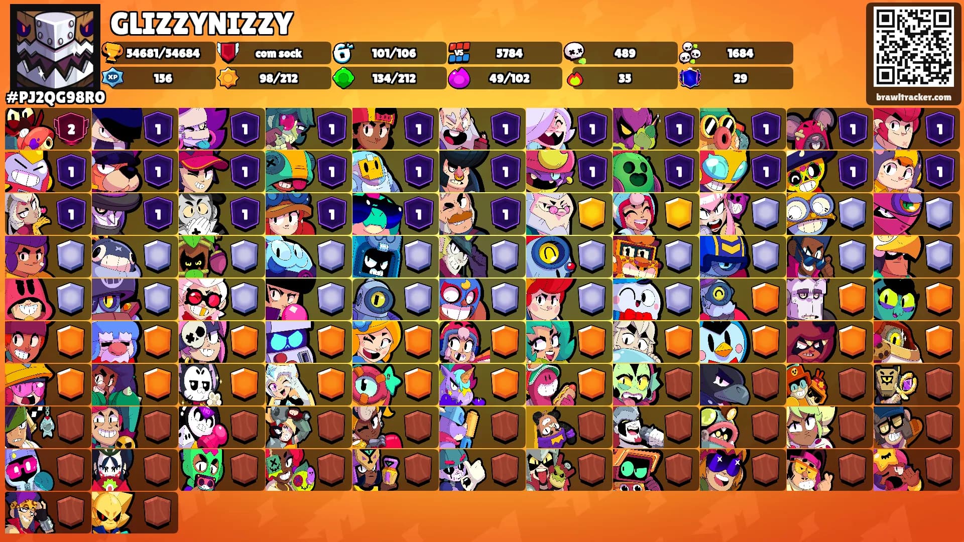 GLIZZYNIZZY's Ranks