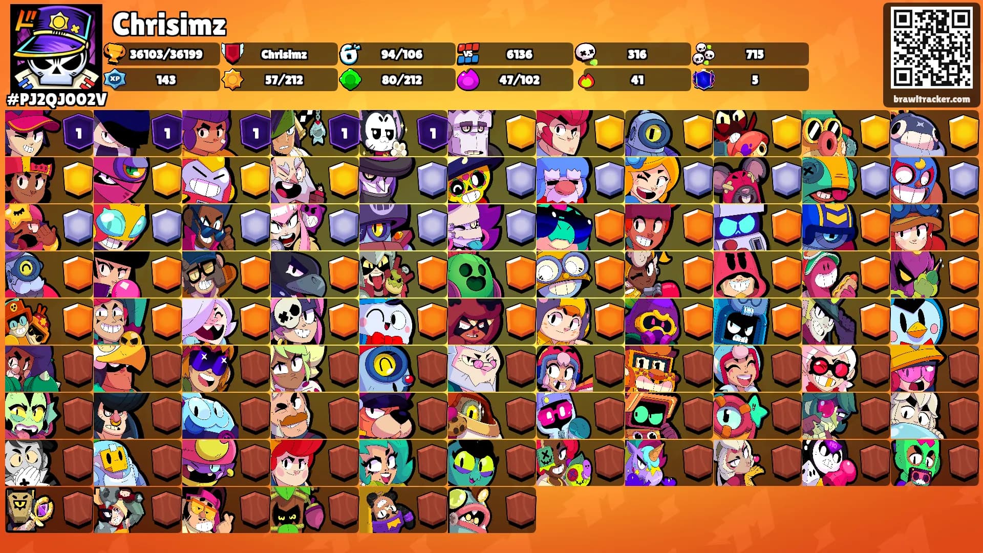 Chrisimz's Ranks