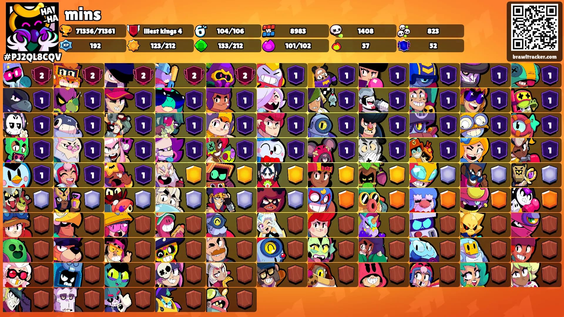 mins's Ranks