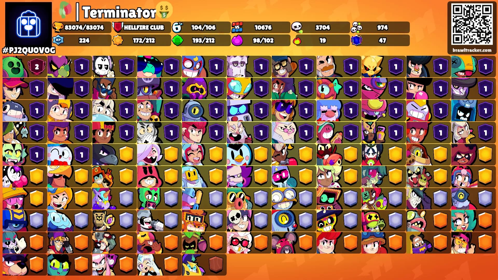 🥀|Terminator🤑's Ranks
