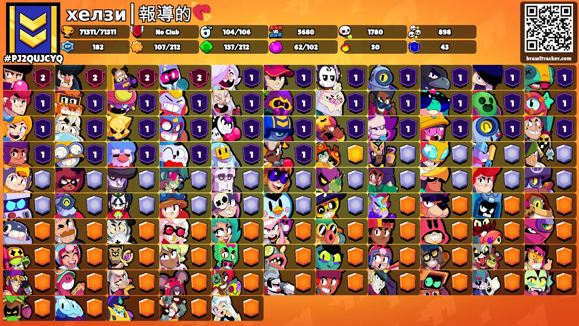 хелзи|報導的💘's Ranks