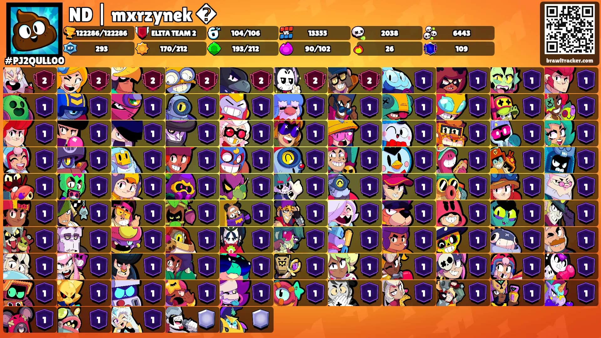 ND | mxrzynek �'s Ranks