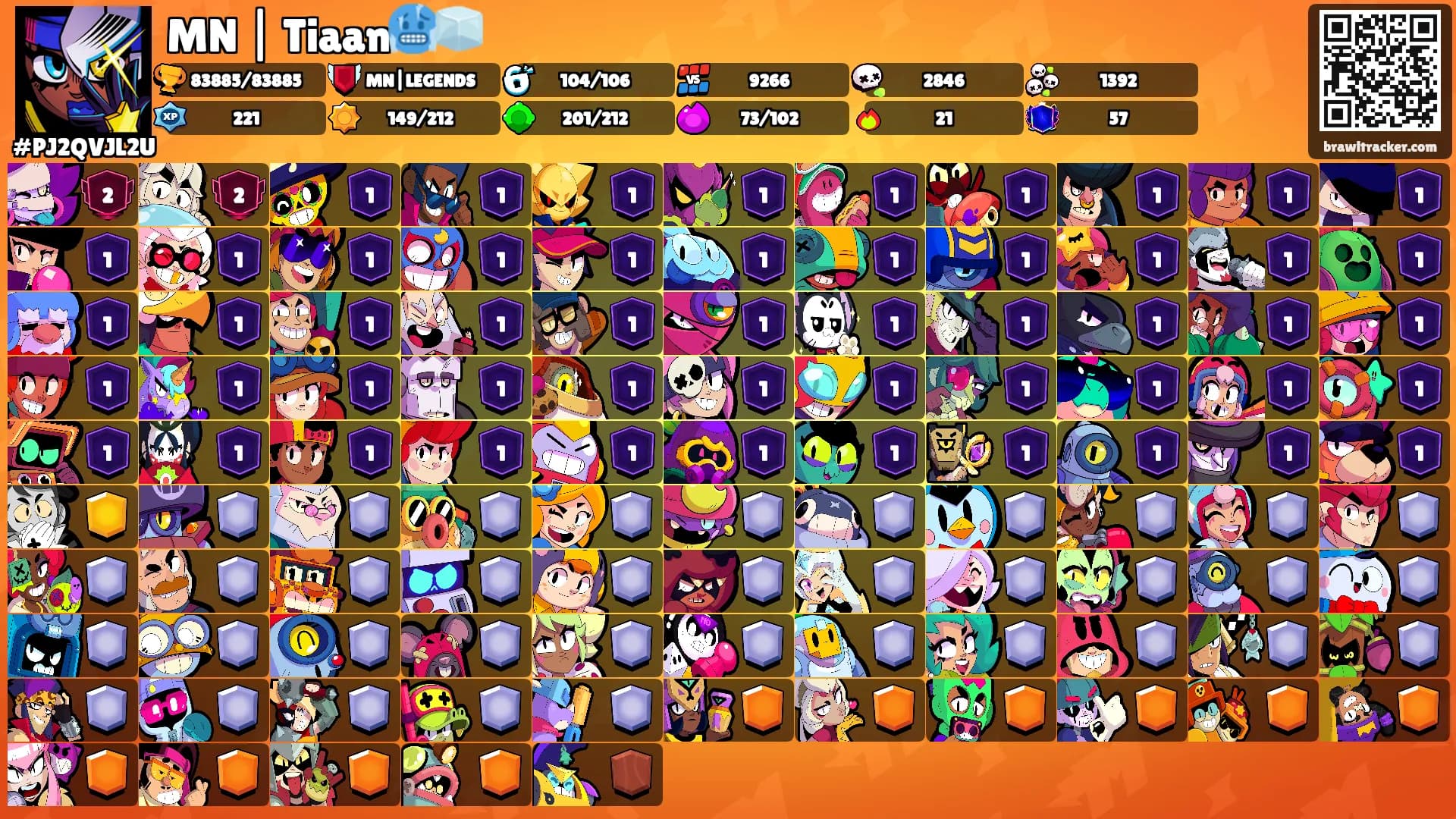 MN | Tiaan🥶🧊's Ranks