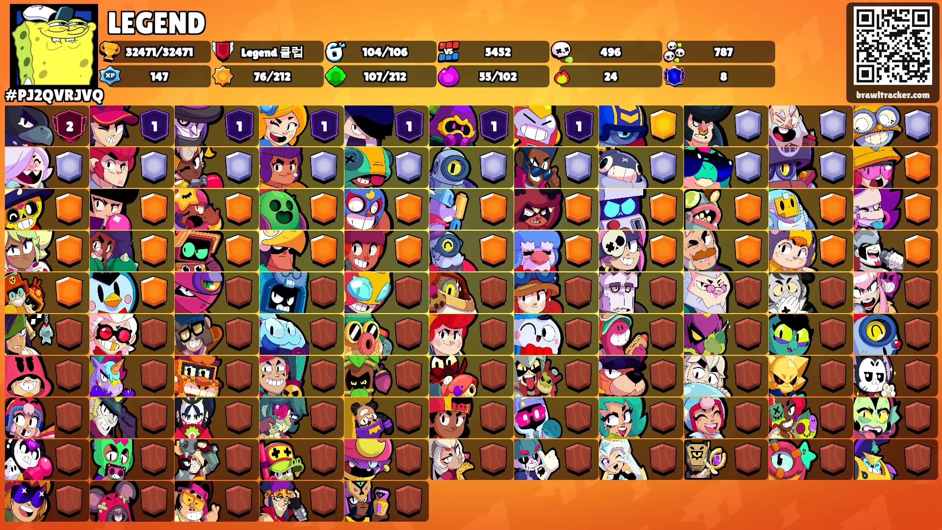 LEGEND's Ranks