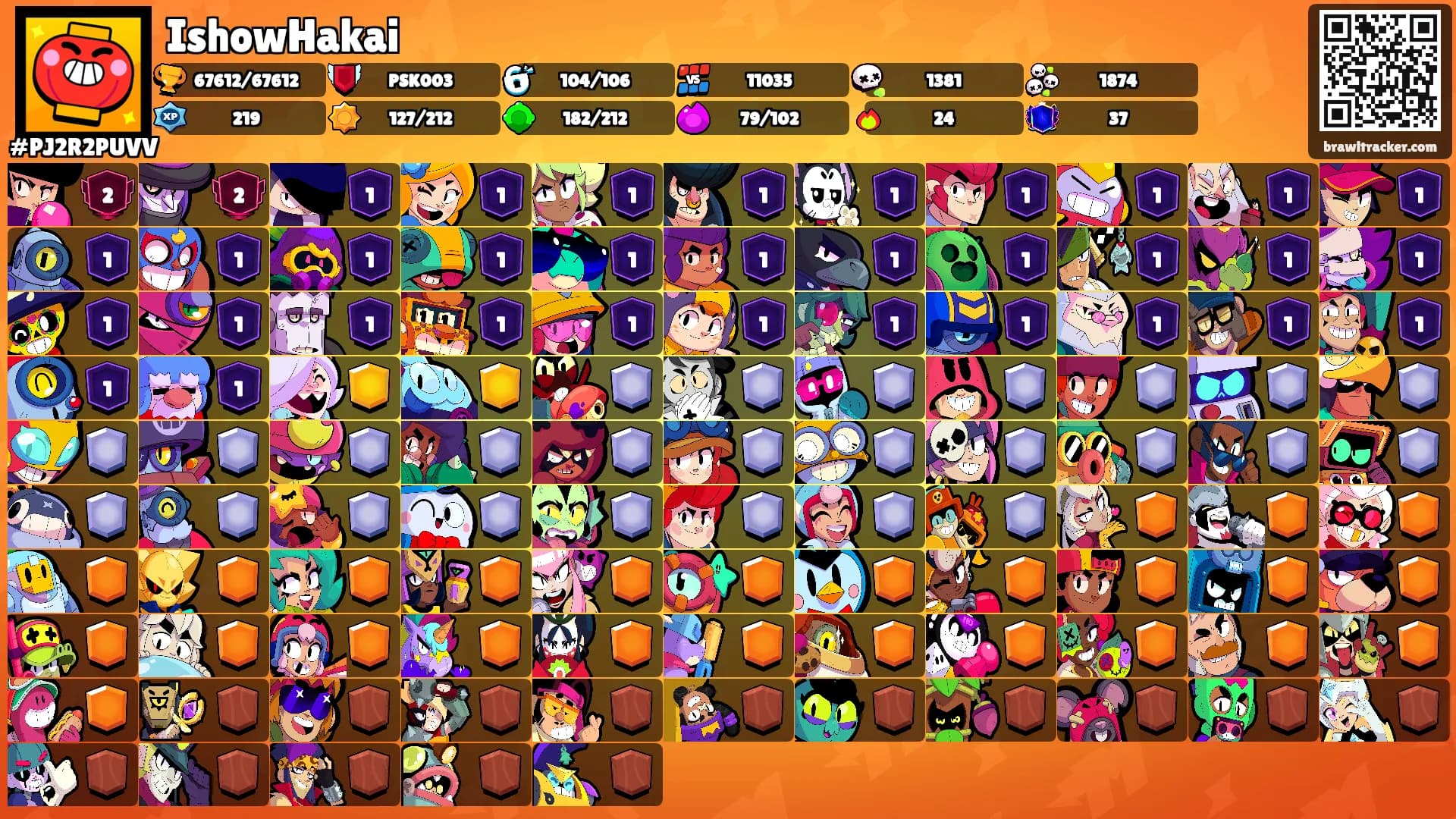 IshowHakai's Ranks