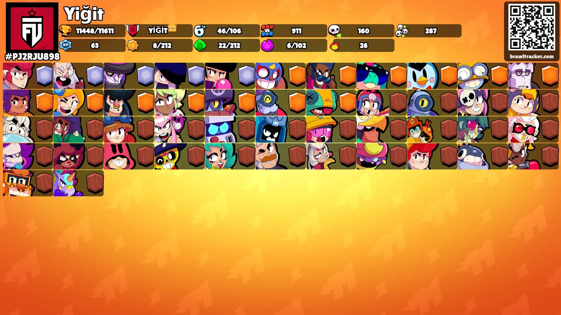 Yiğit's Ranks
