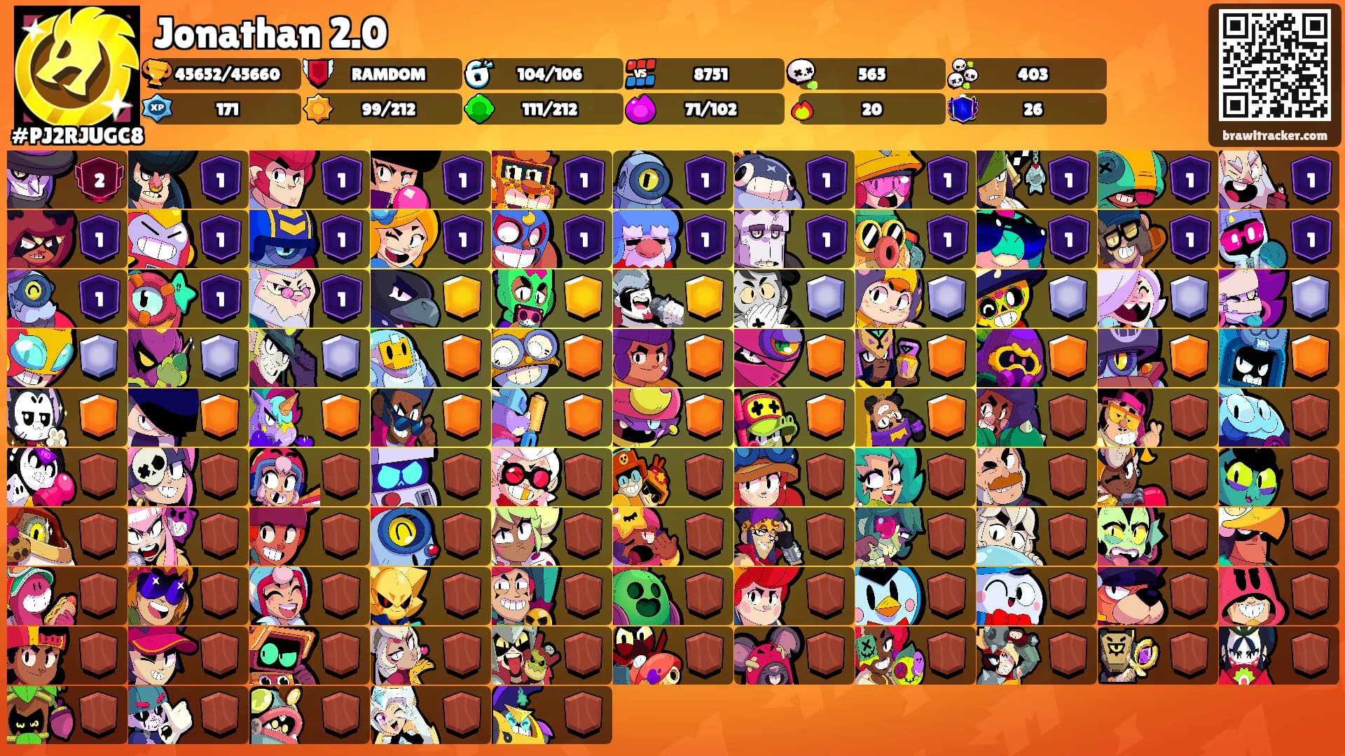 Jonathan 2.0's Ranks