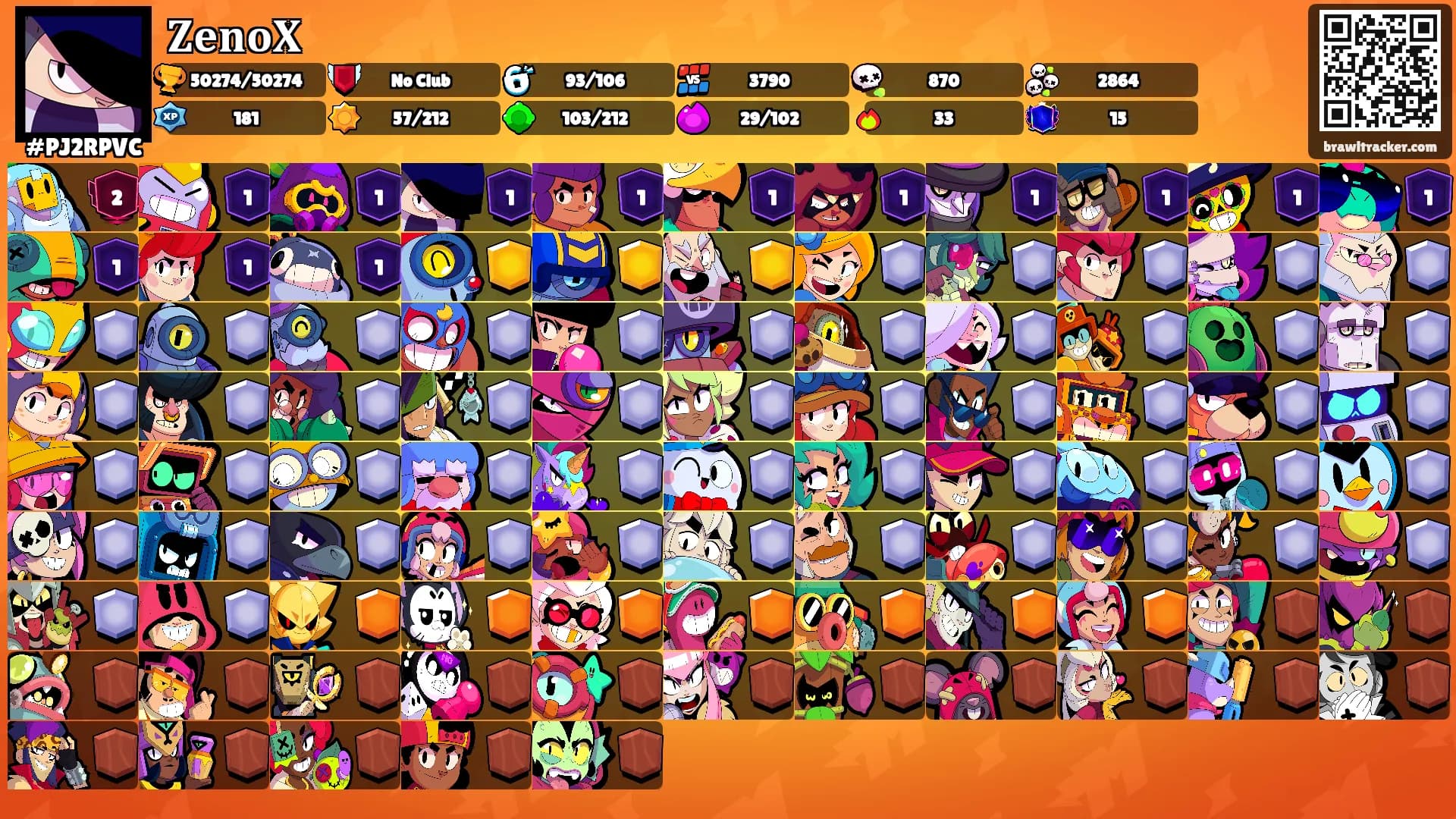 𝐙𝐞𝐧𝐨𝐗's Ranks