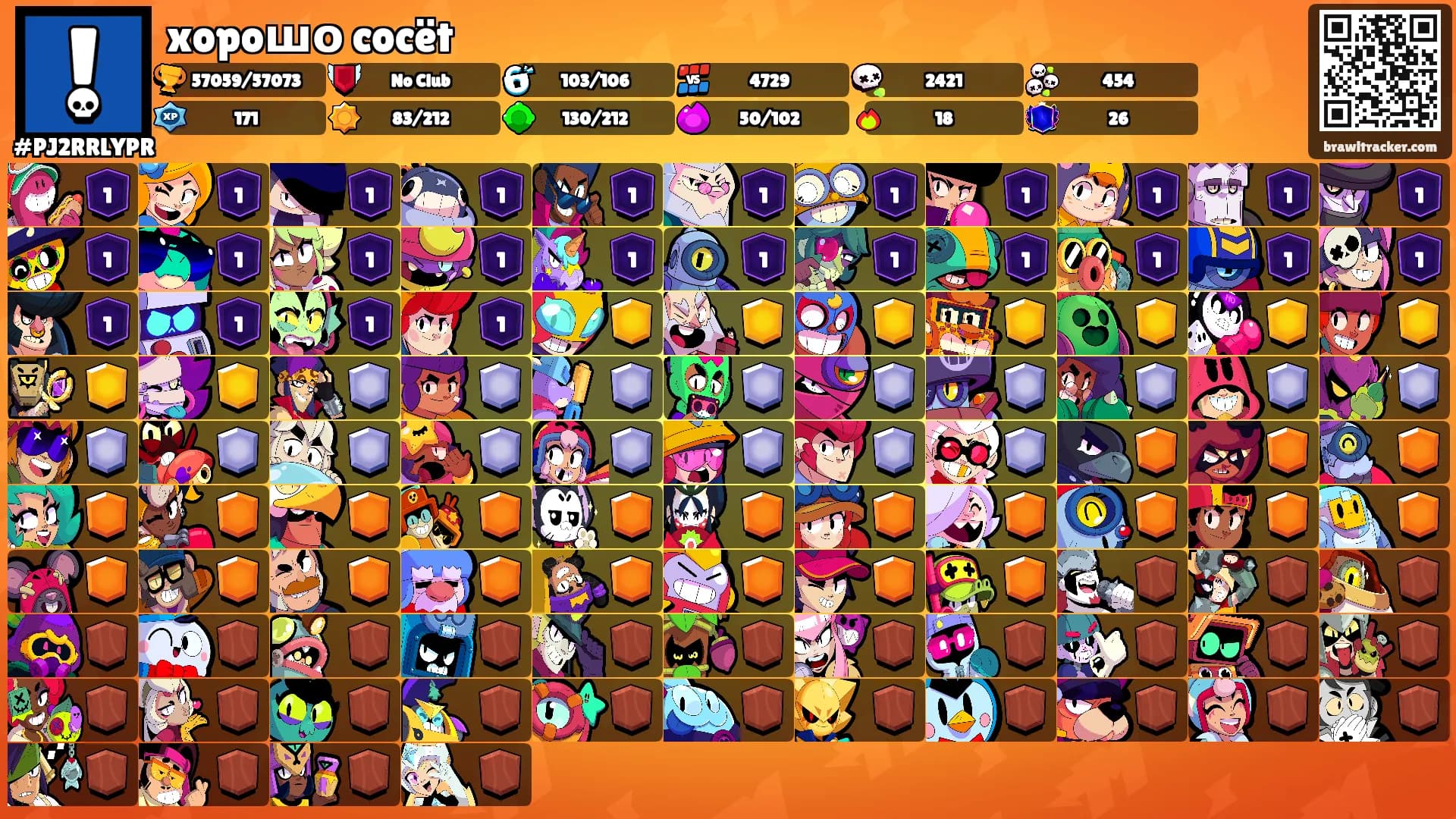 xopoшо cocët's Ranks