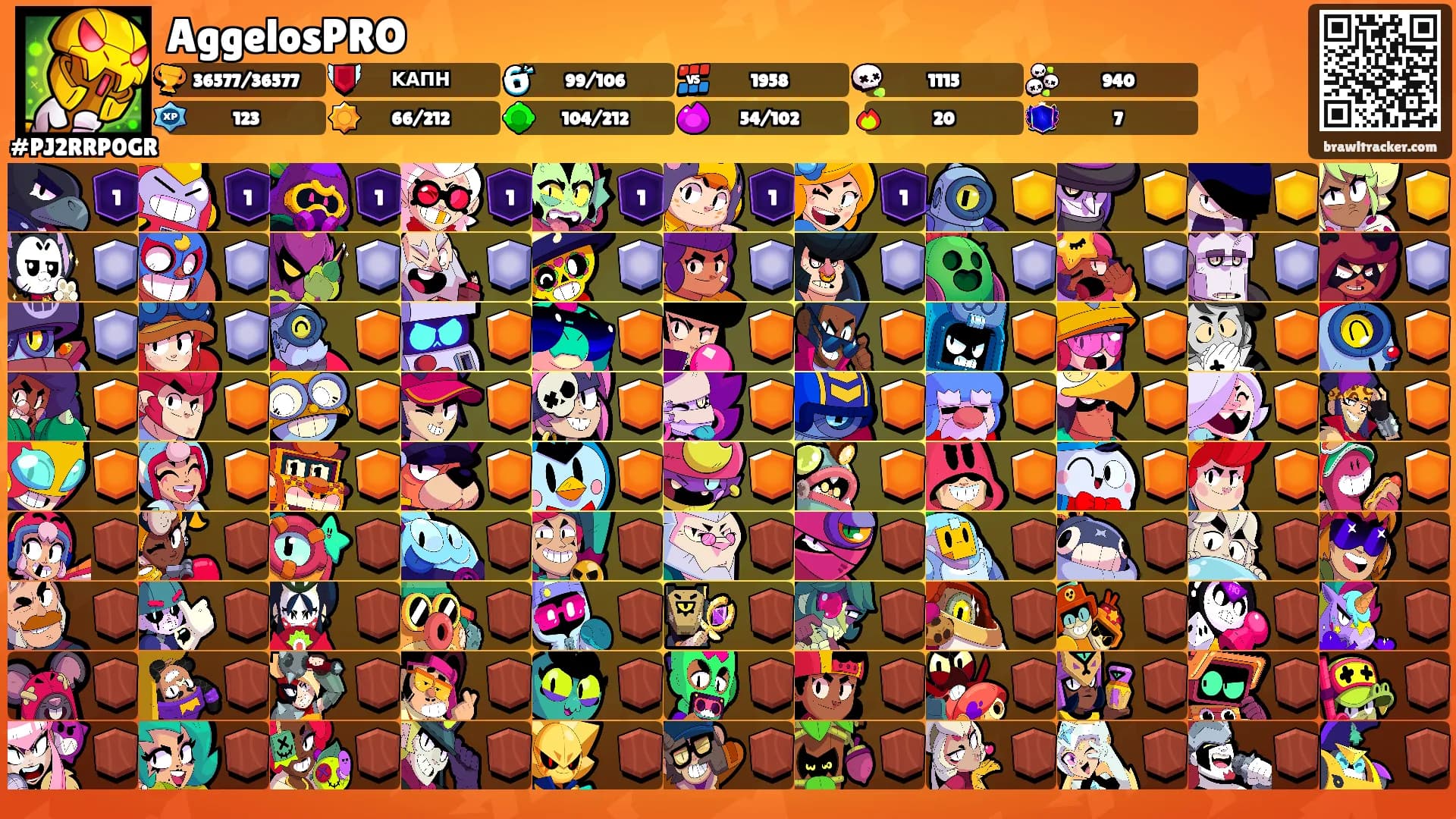 AggelosPRO's Ranks