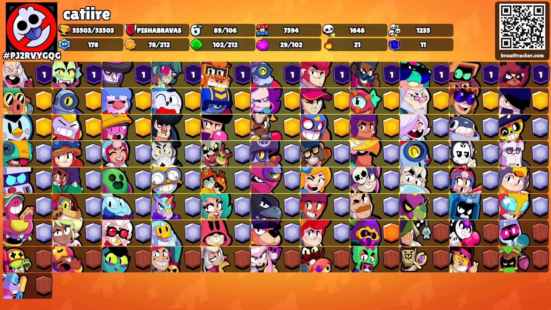 catiire's Ranks