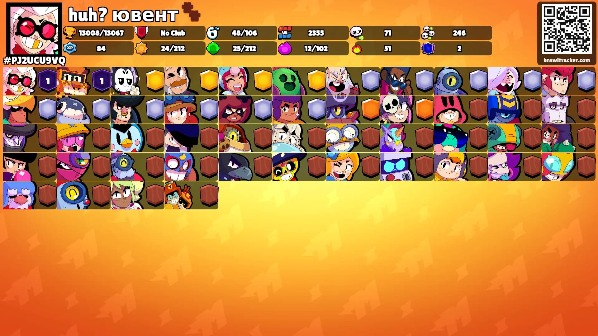 huh? ювент 🐾's Ranks