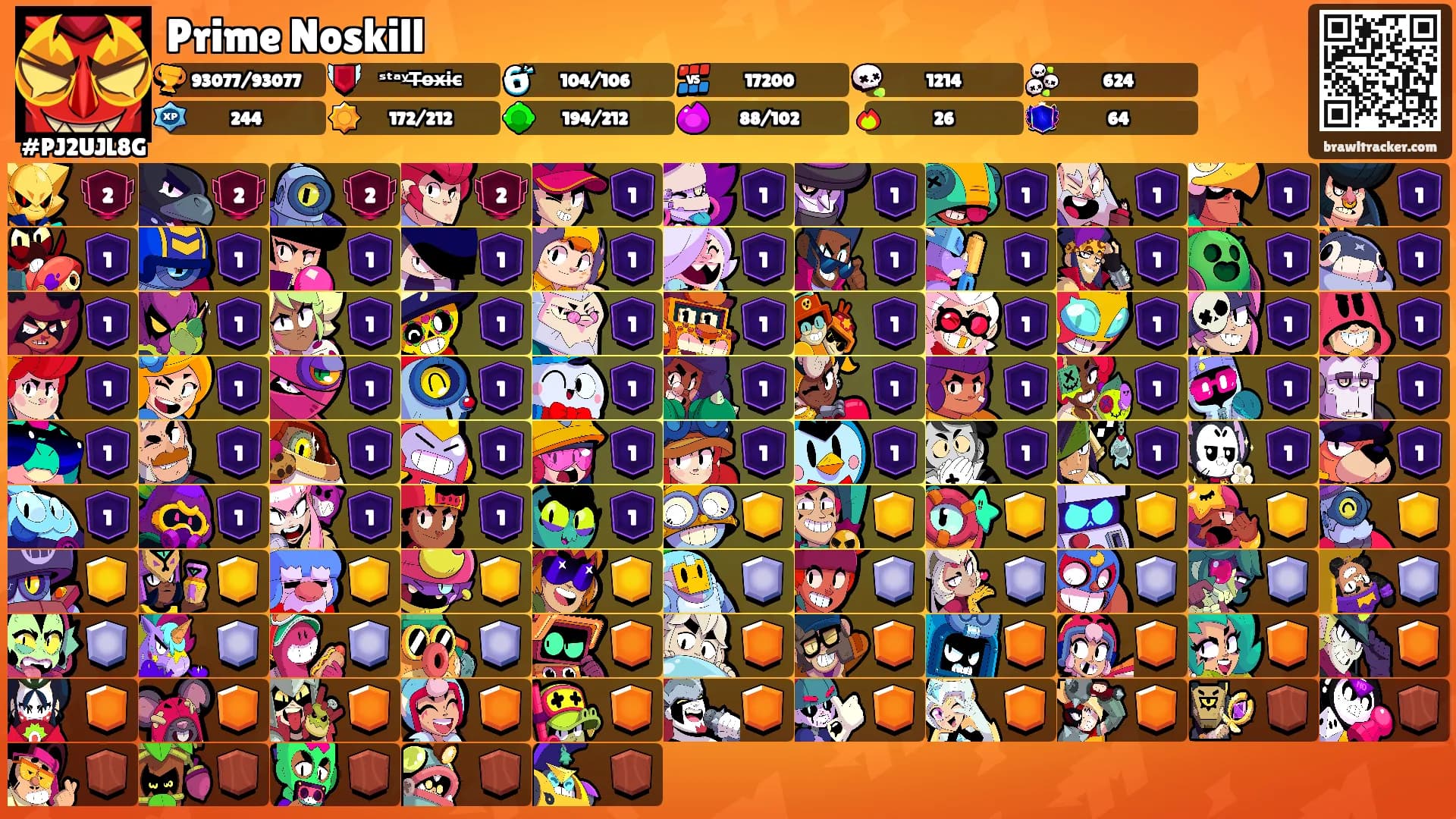 Prime Noskill's Ranks