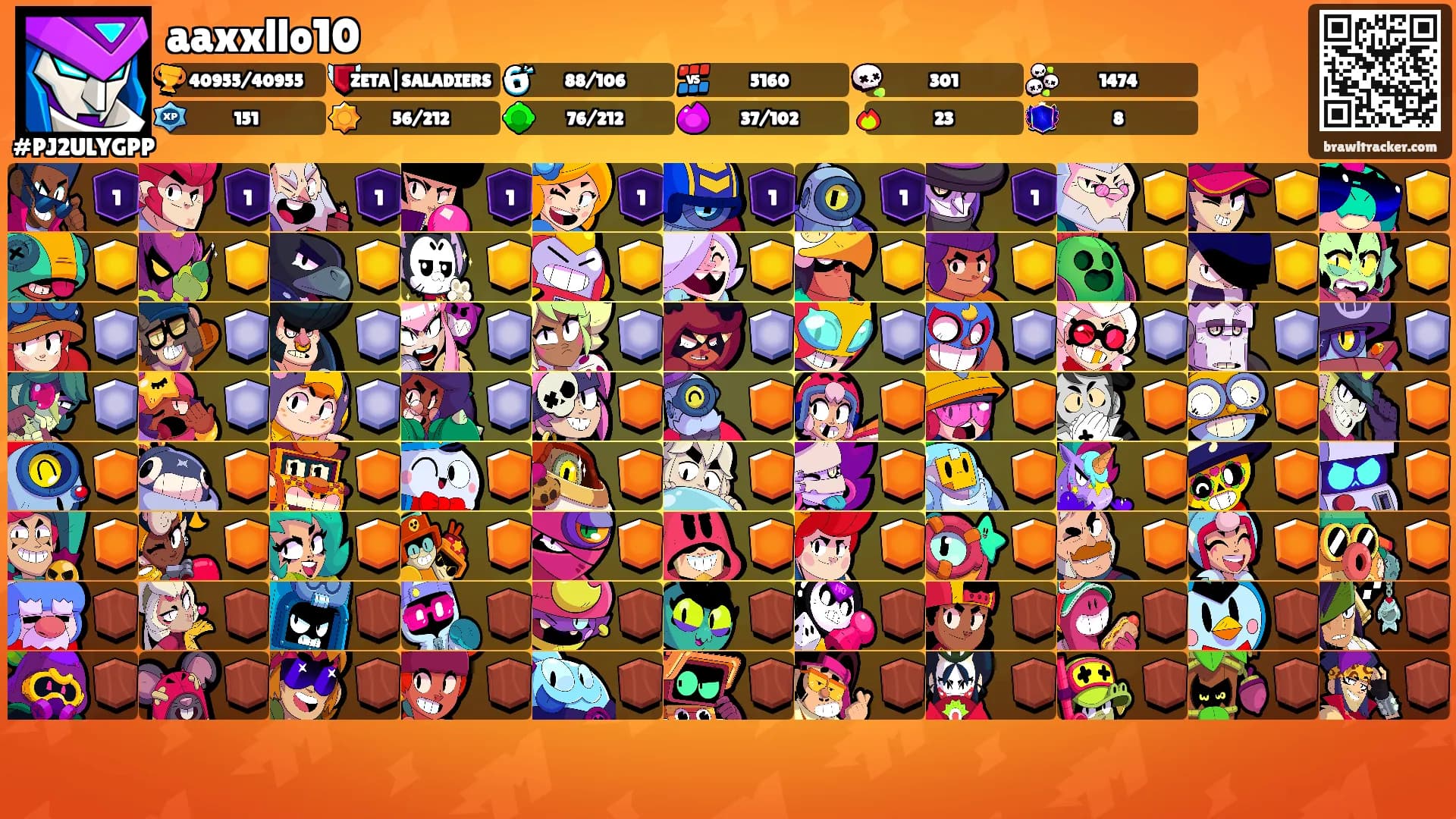 aaxxllo10's Ranks