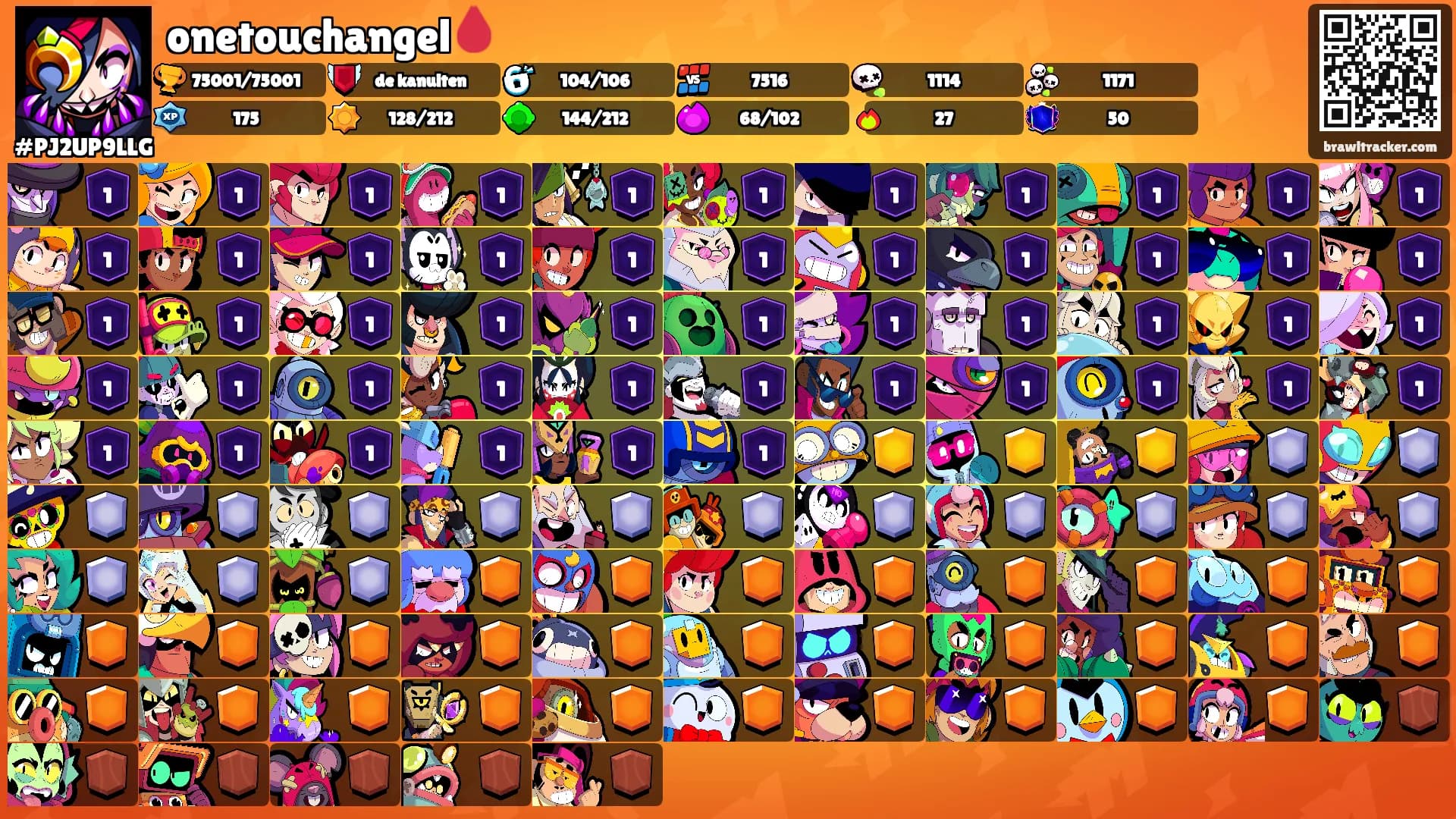 onetouchangel🩸's Ranks