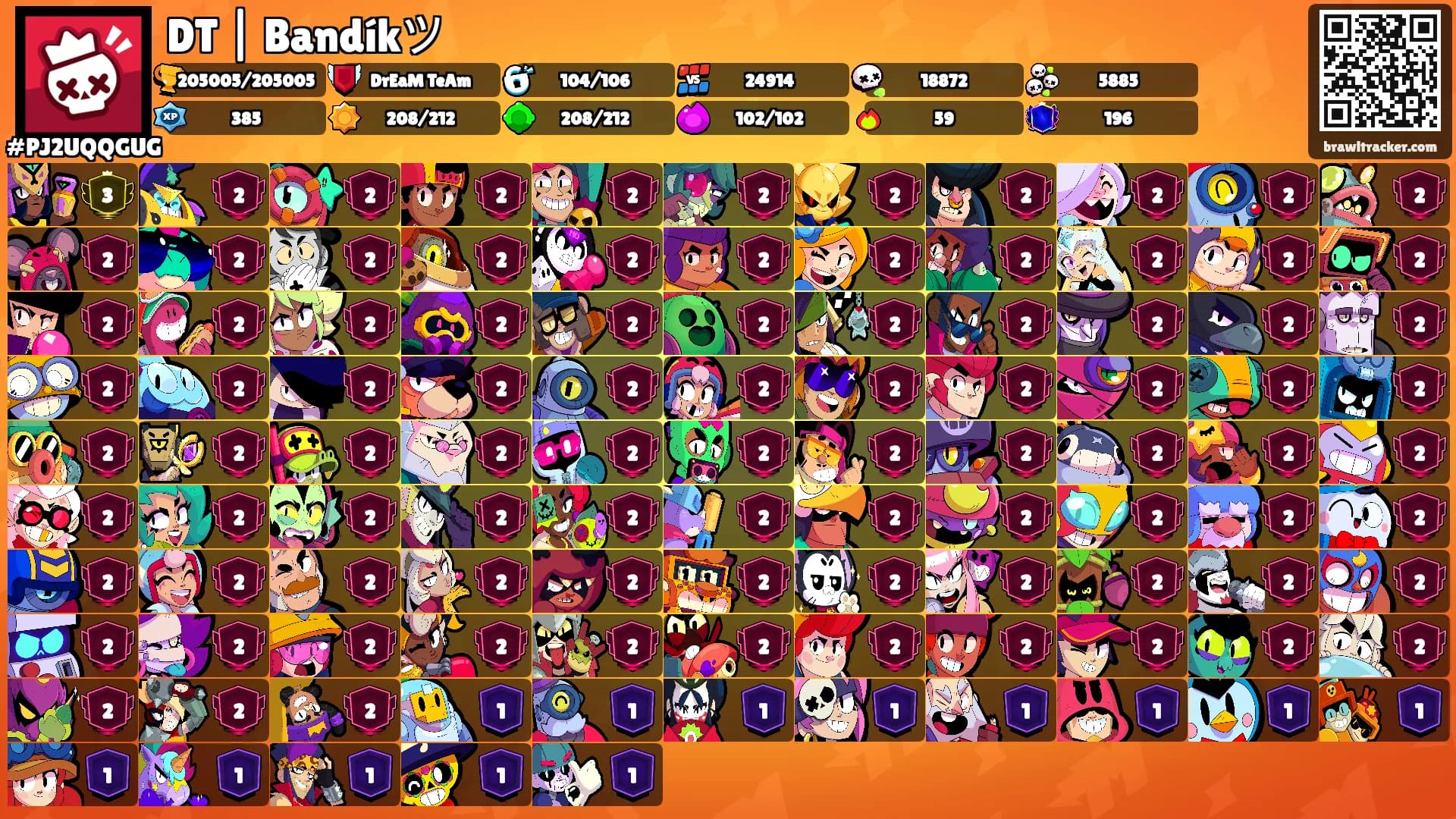 DT | Bandíkツ's Ranks
