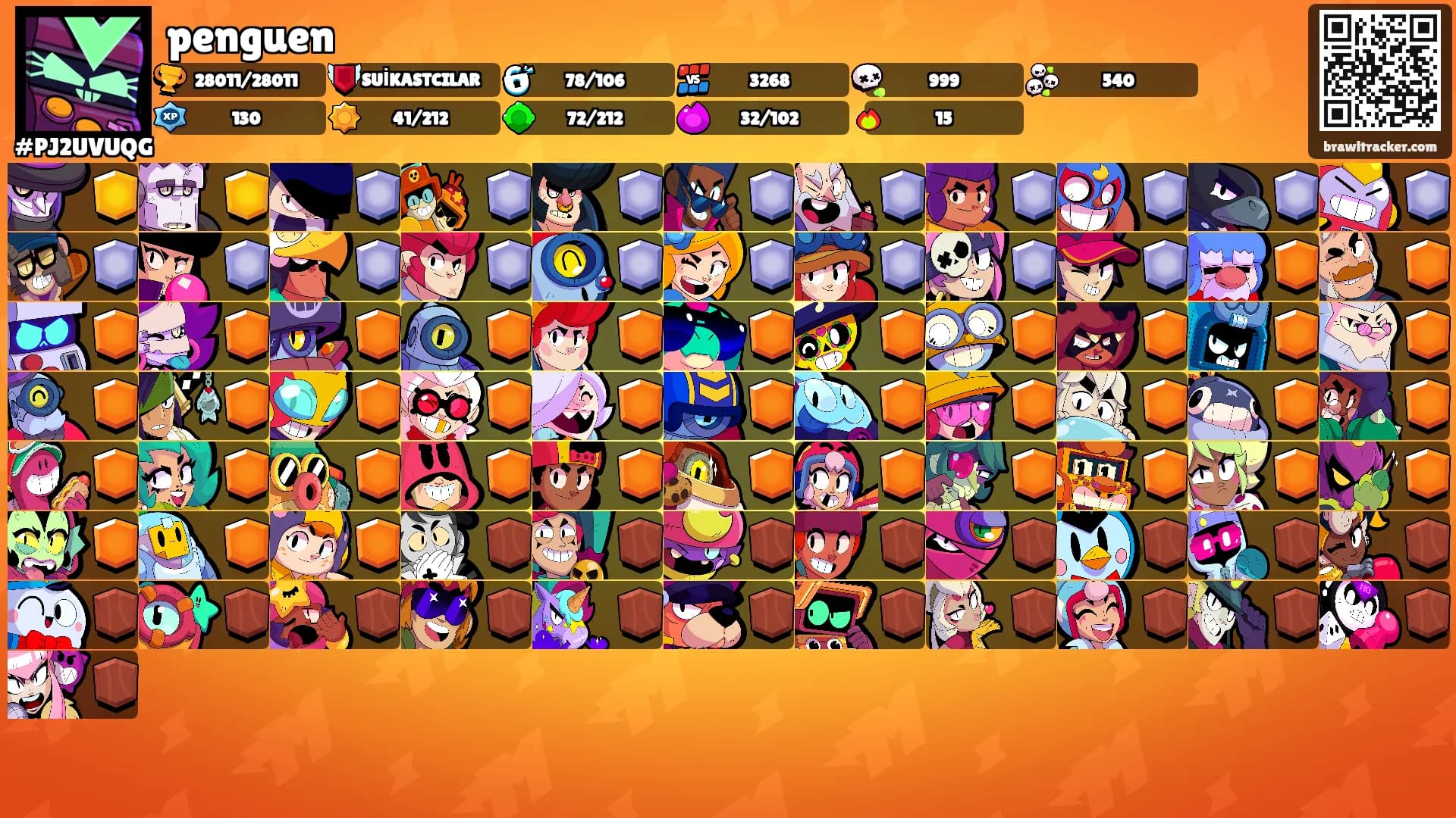penguen's Ranks