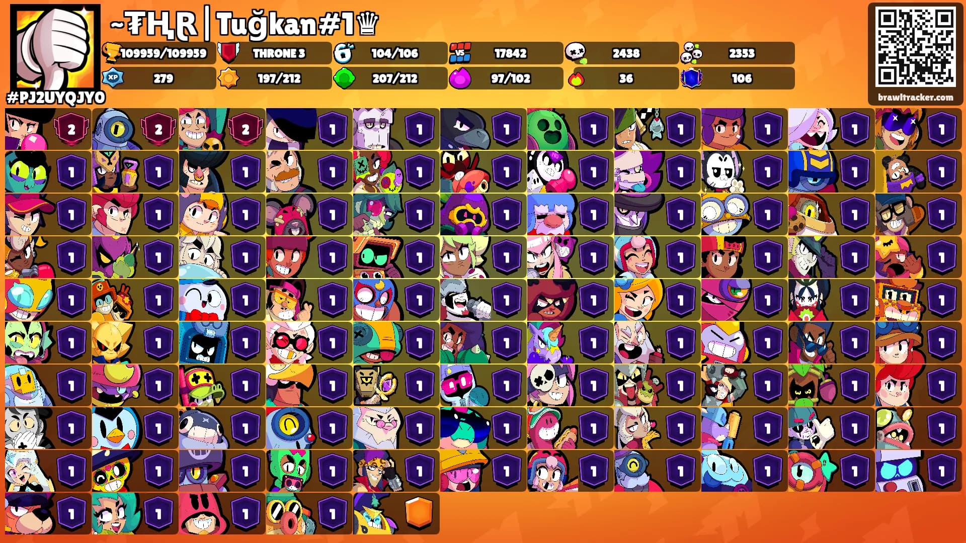 ~₮ⱧⱤ|Tuğkan#1♛'s Ranks