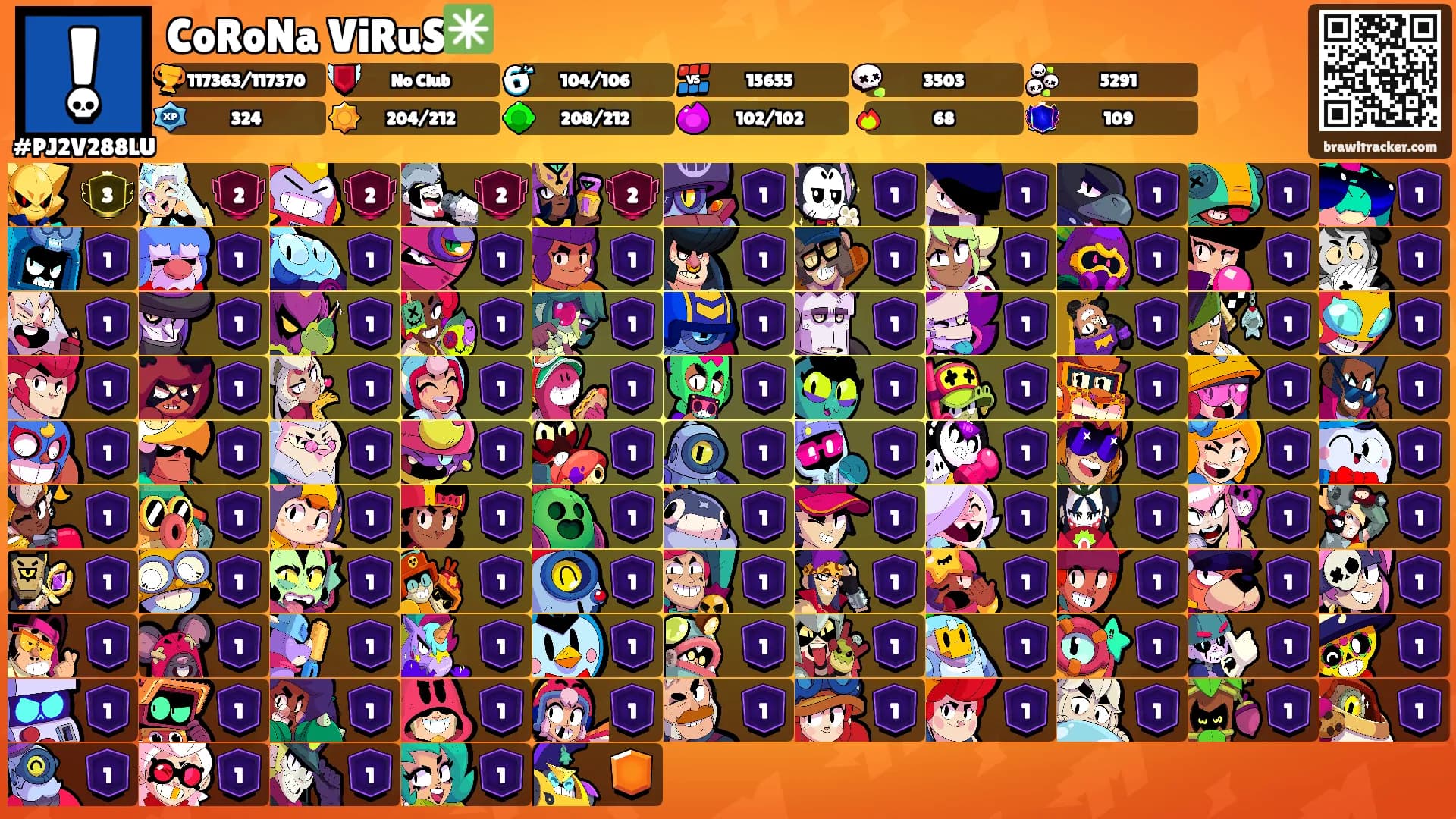 CoRoNa ViRuS✳️'s Ranks