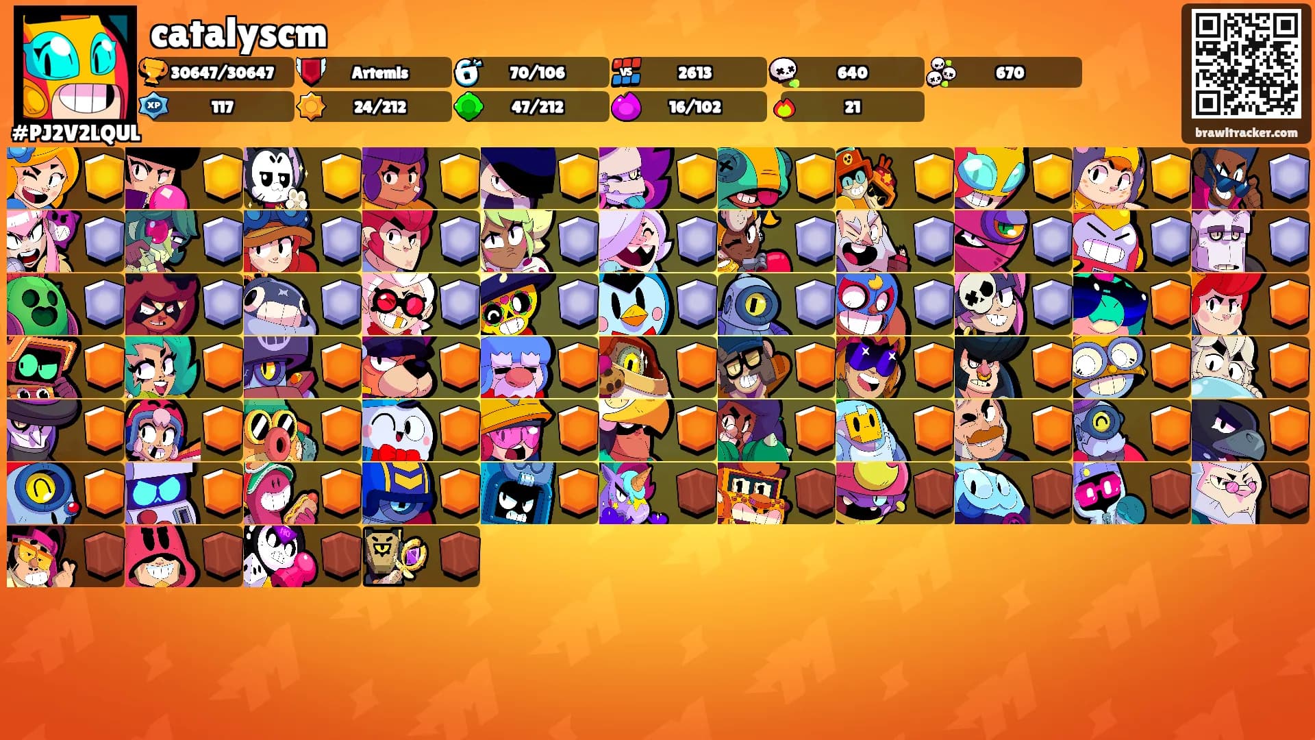 catalyscm's Ranks