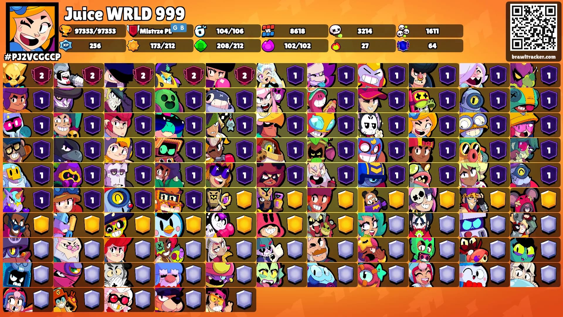 Juice WRLD 999's Ranks