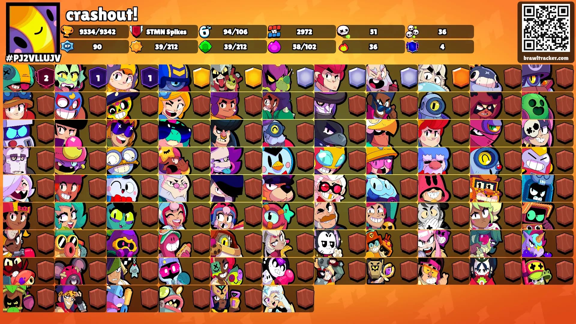 crashout!'s Ranks