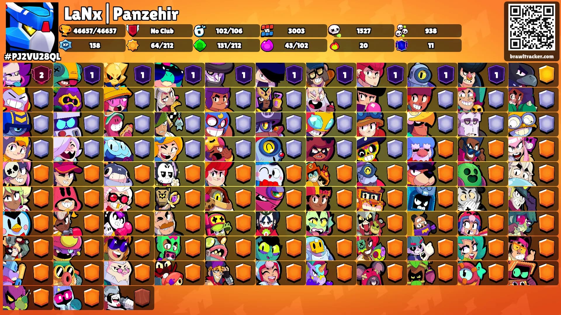 LaNx|Panzehir's Ranks