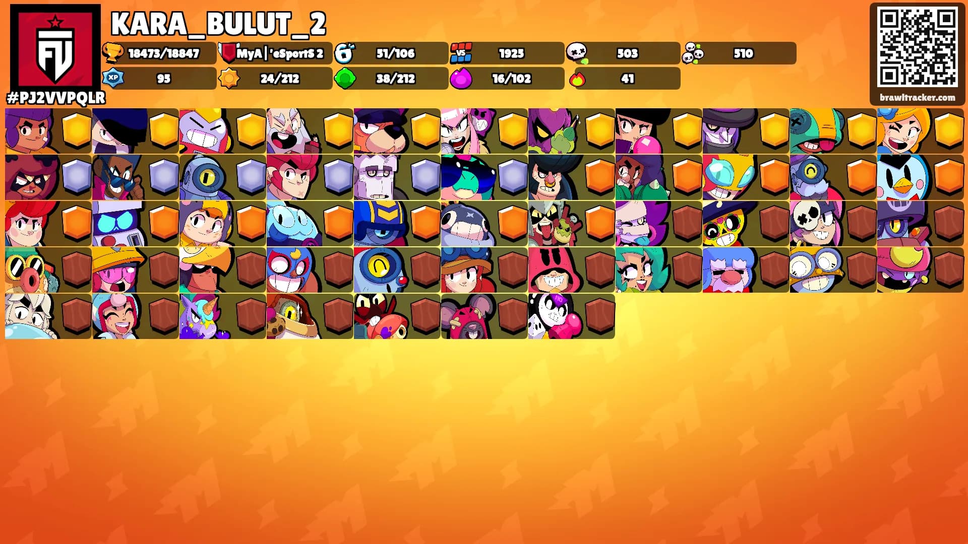 KARA_BULUT_2's Ranks