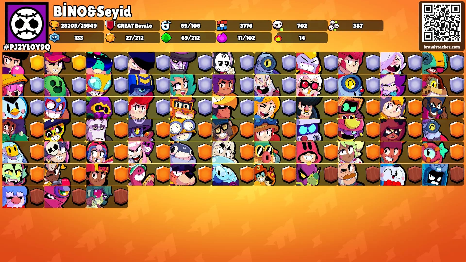 BİNO&Seyid's Ranks