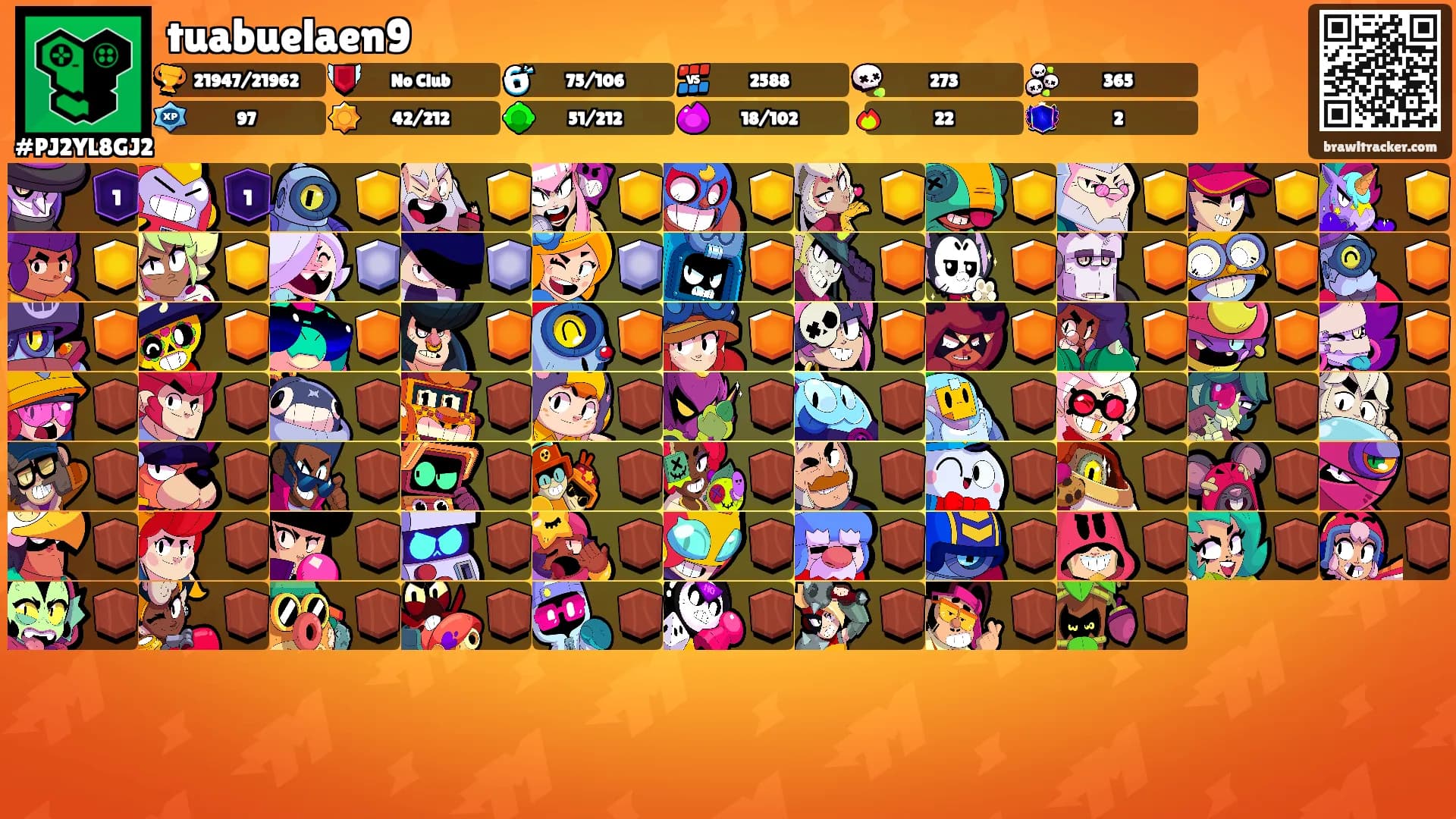 tuabuelaen9's Ranks