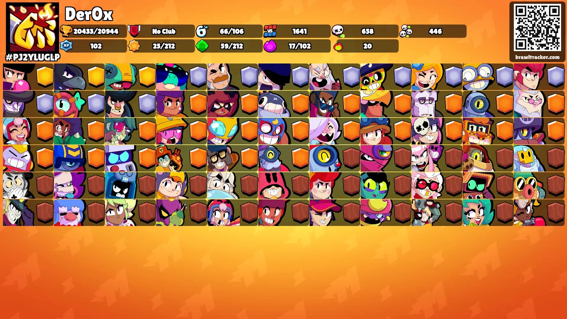 Der0x's Ranks