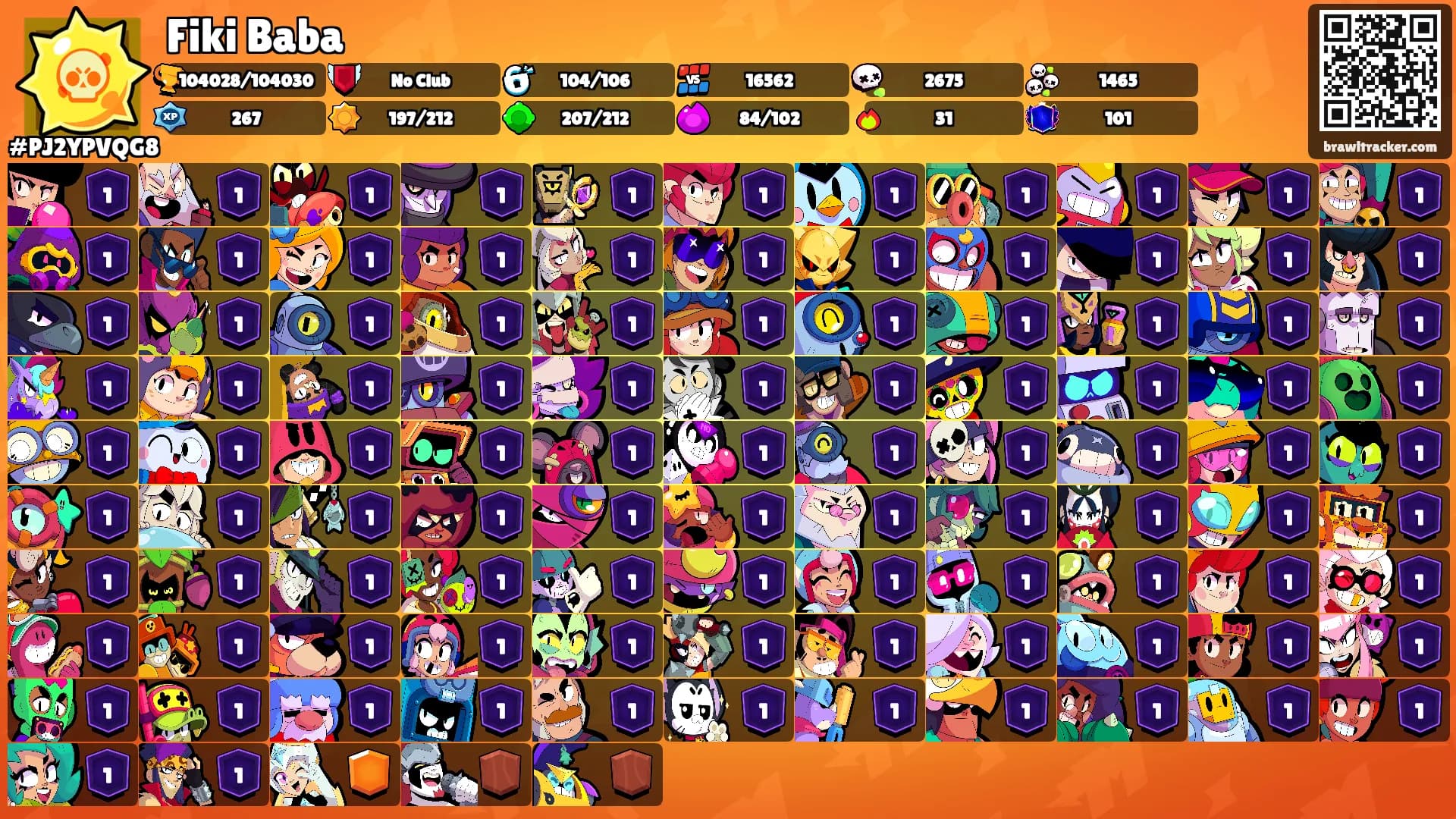 Fiki Baba's Ranks