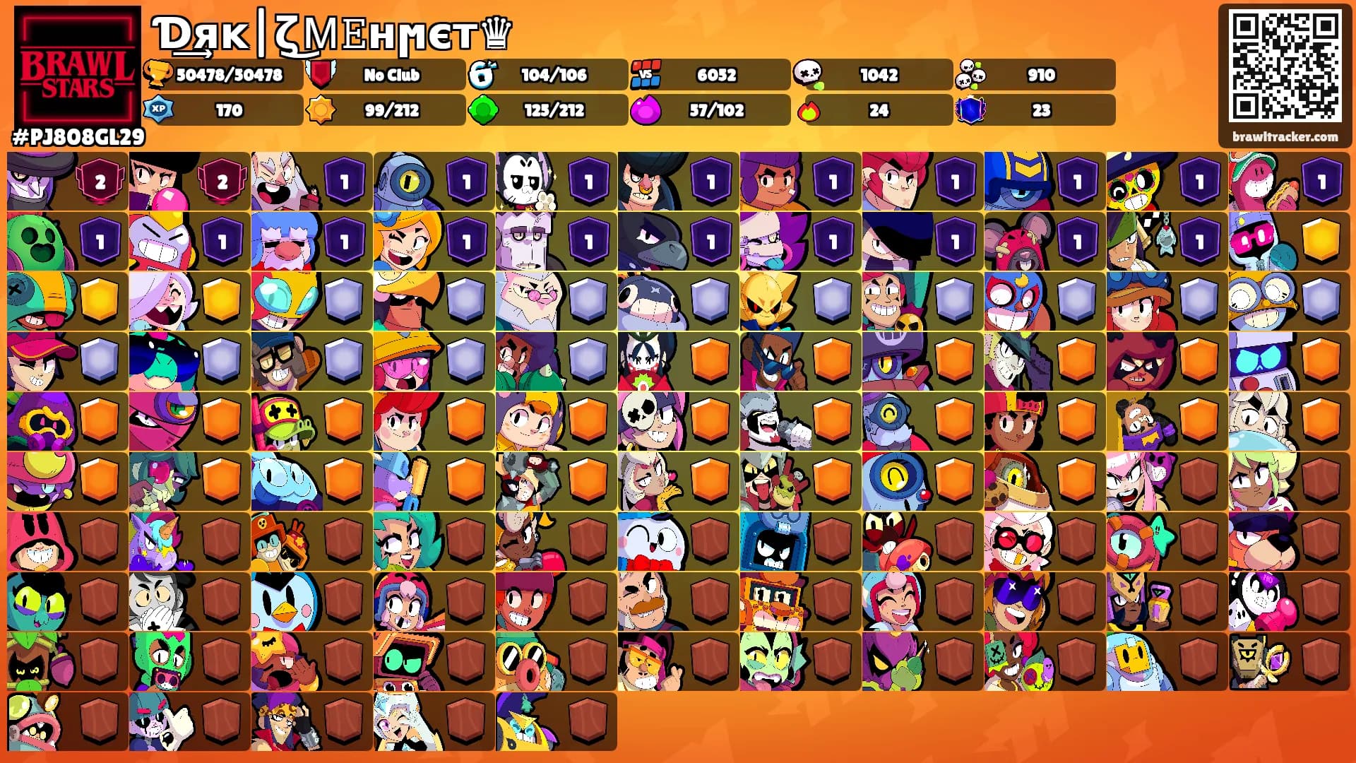 Ɗ͢яĸ|ζ͜Ｍ𝙴ʜϻєᴛ♛'s Ranks