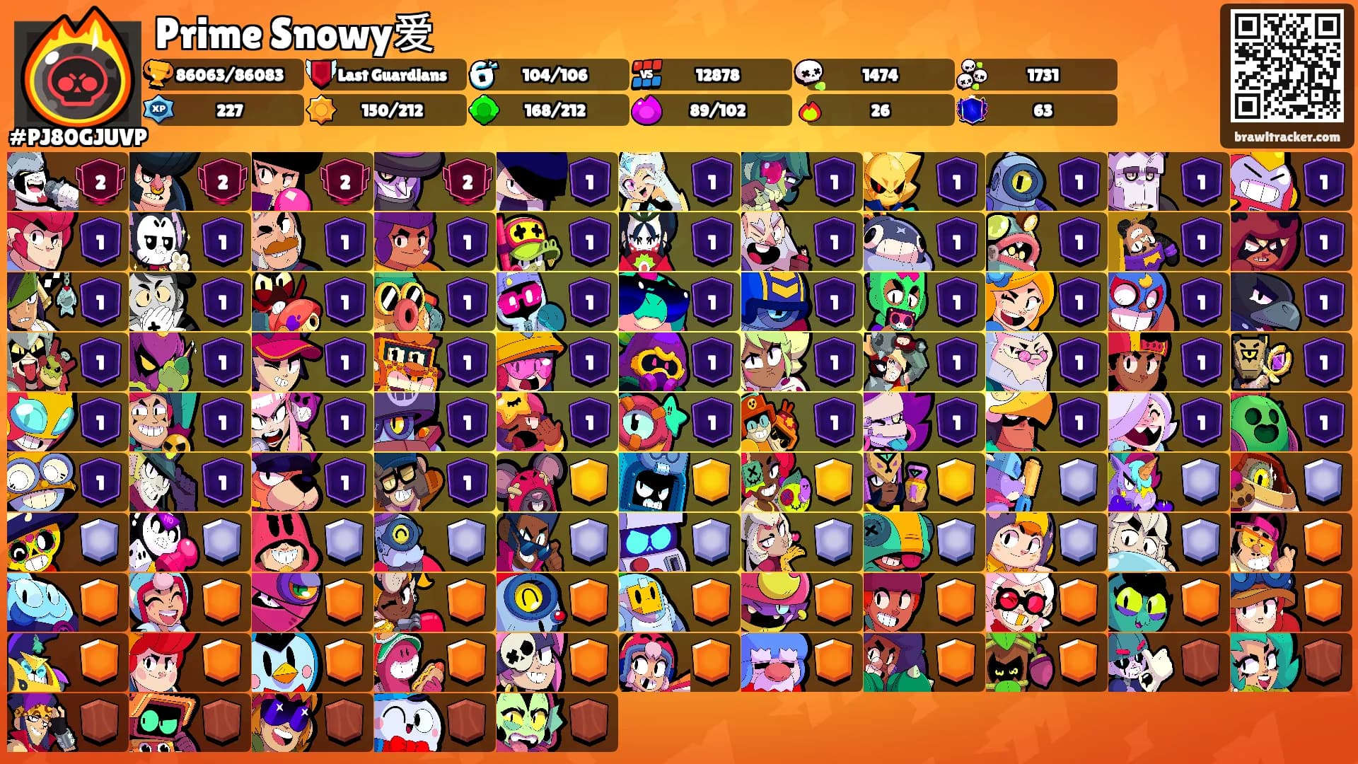 Prime Snowy爱's Ranks