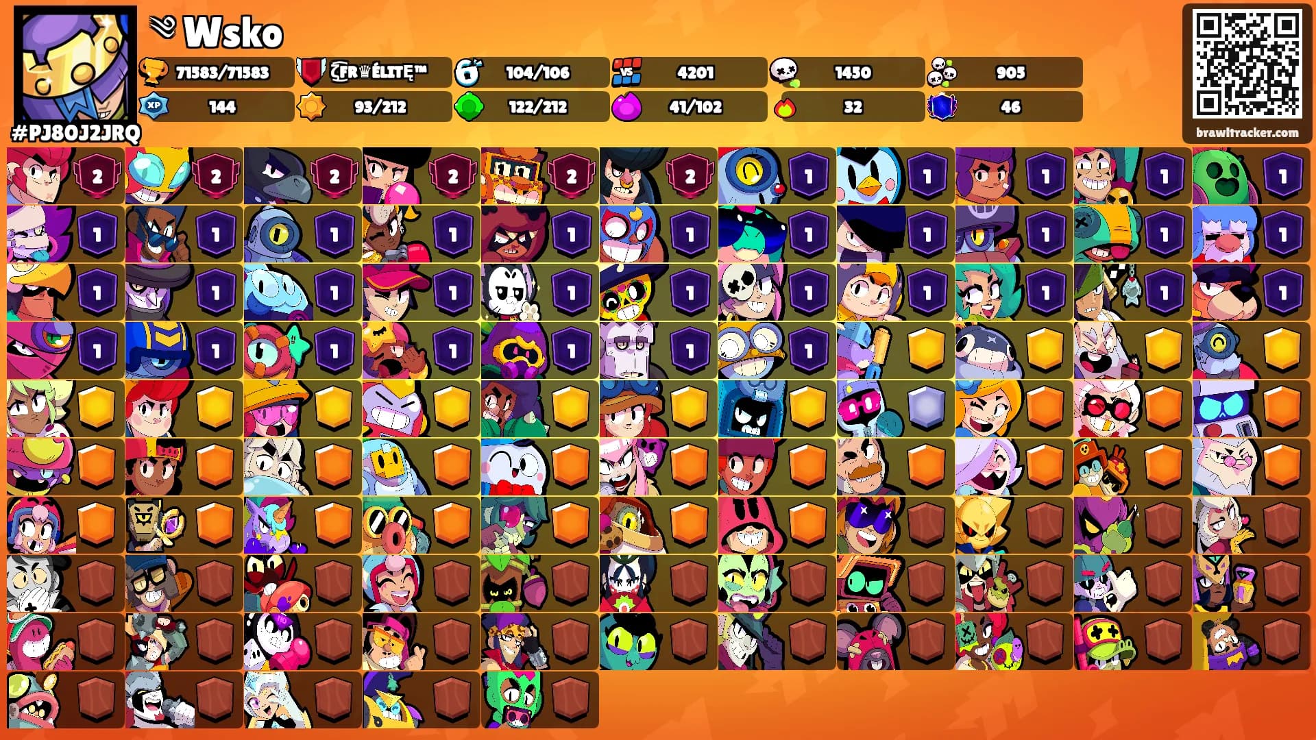 ༄ Wsko's Ranks
