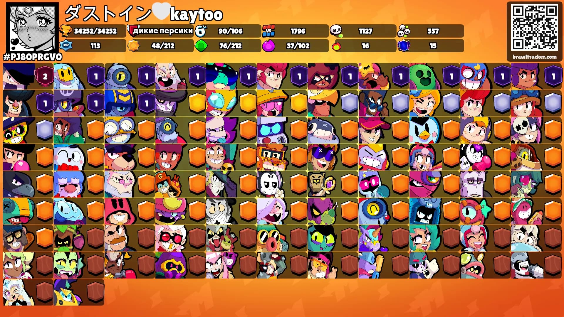 ダストイン🤍kaytoo's Ranks