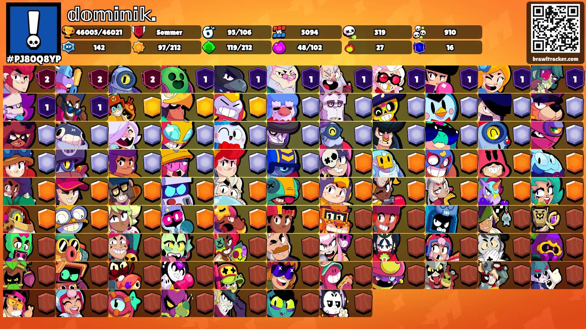 𝕕𝕠𝕞𝕚𝕟𝕚𝕜.'s Ranks
