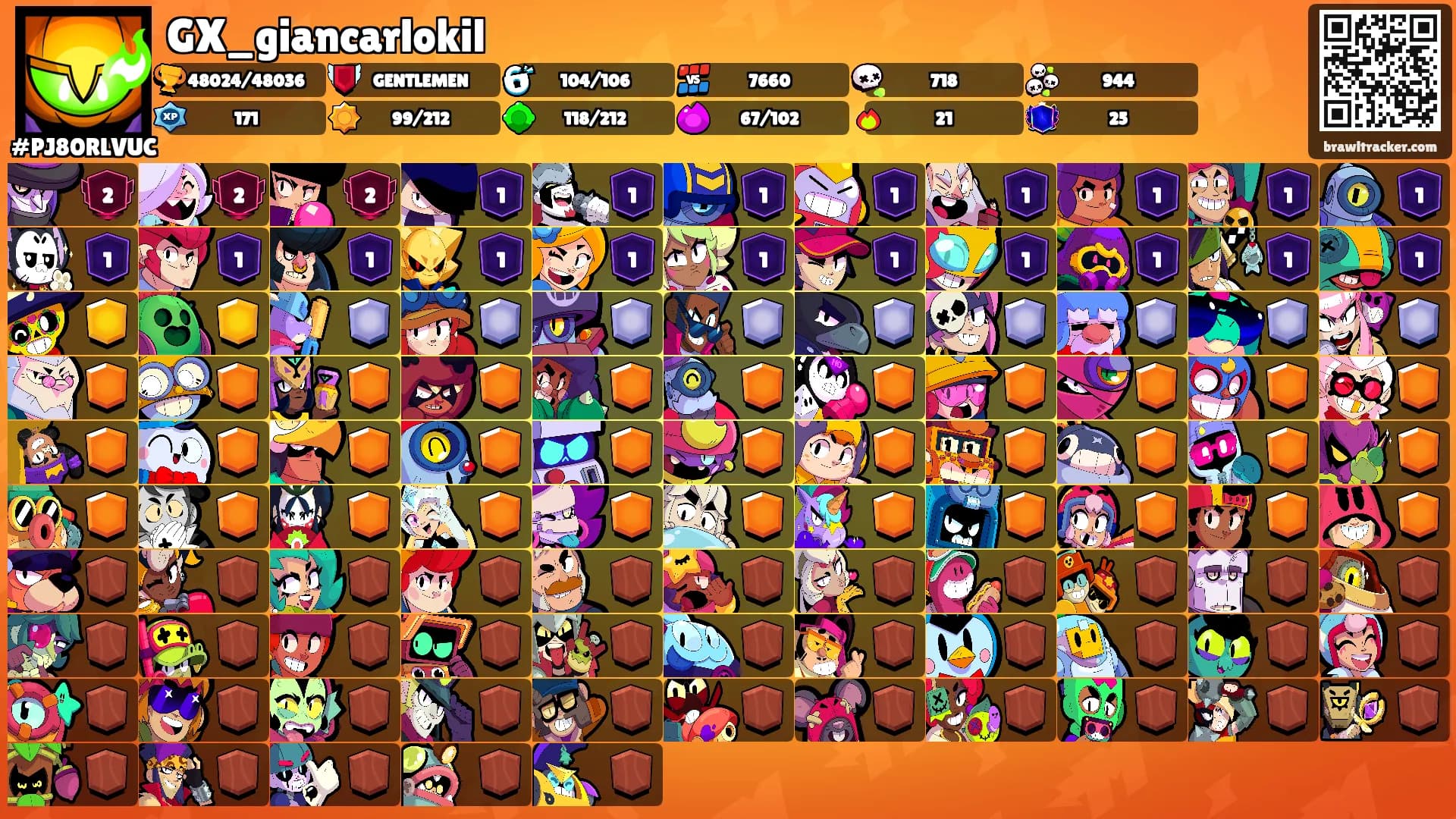 GX_giancarlokil's Ranks