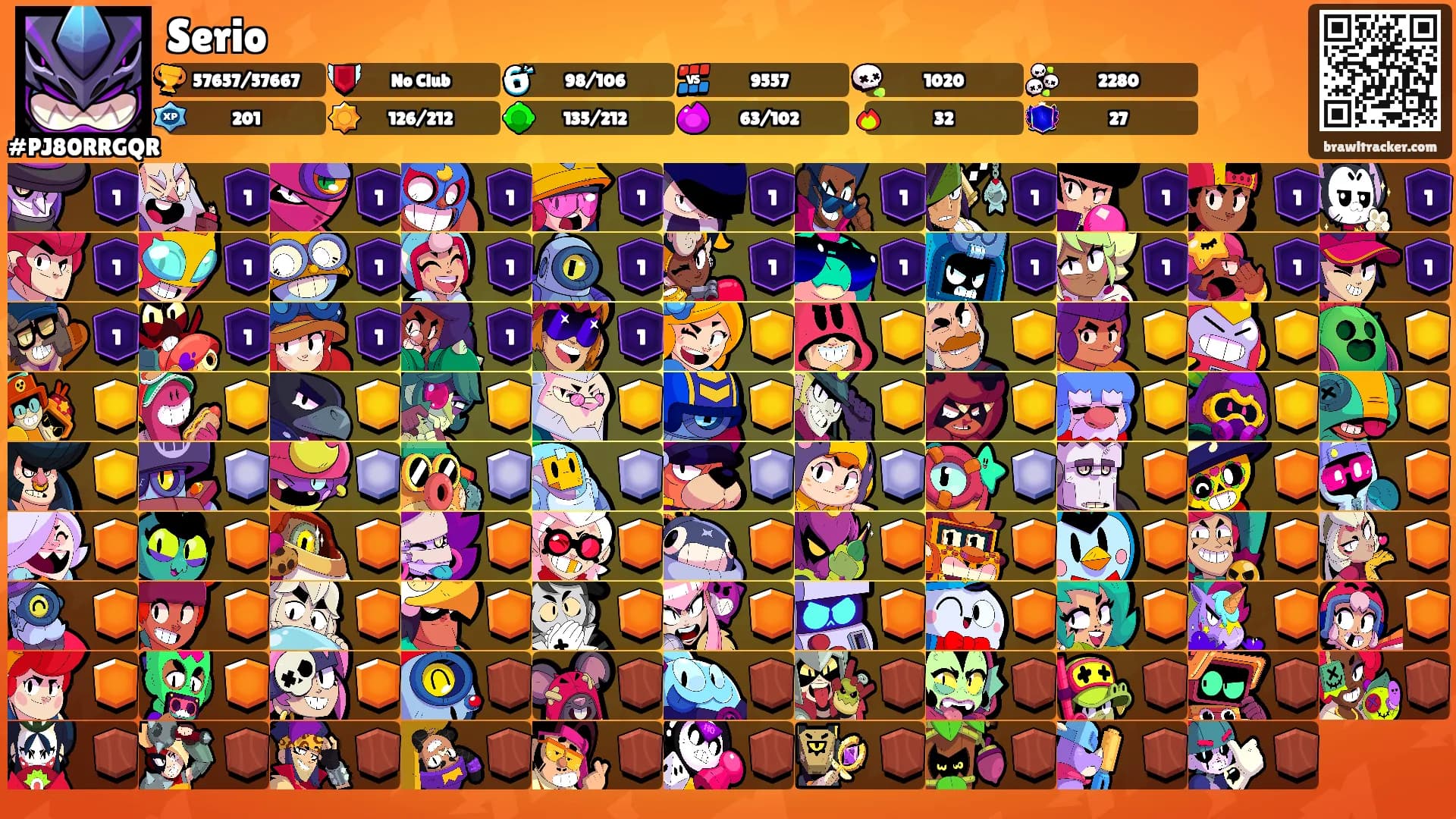 Serio's Ranks