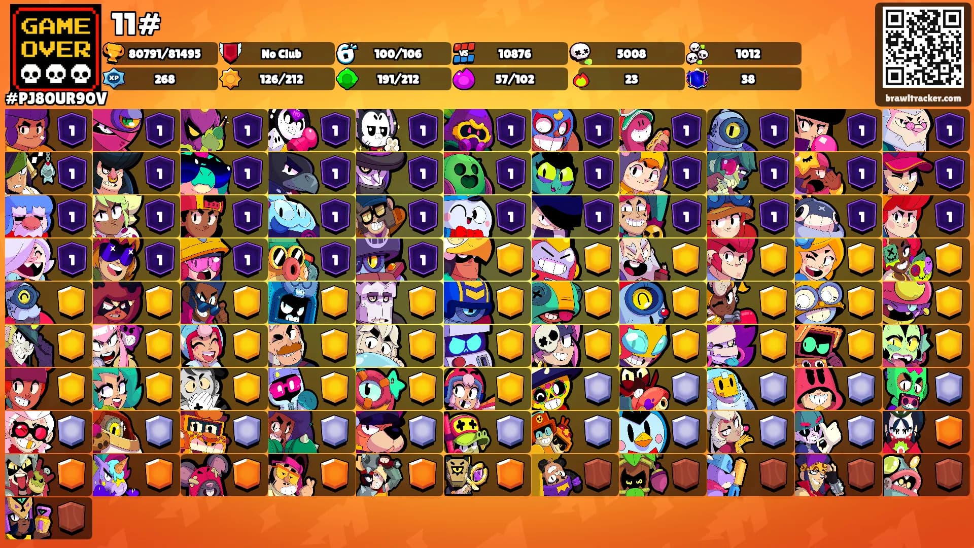 11#'s Ranks
