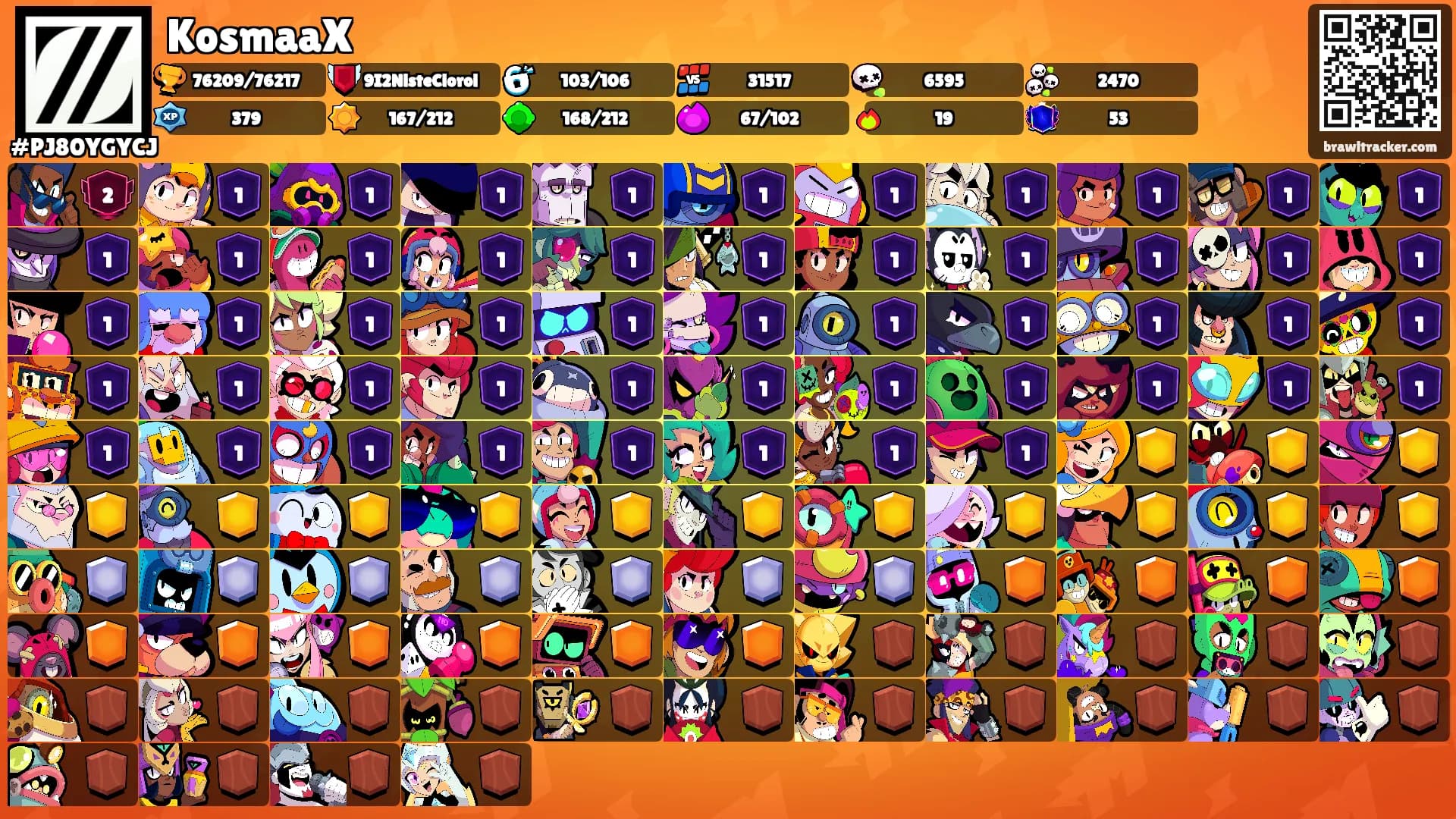 KosmaaX's Ranks