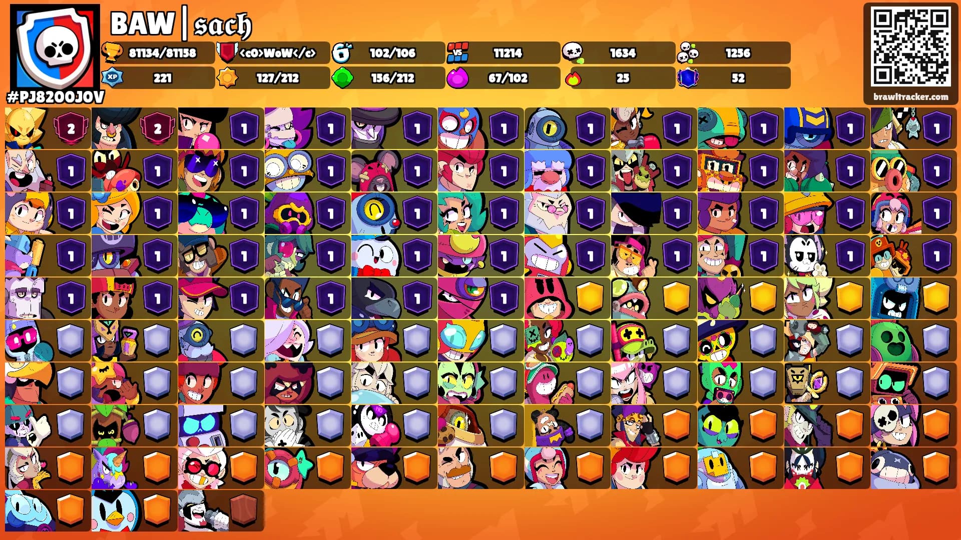 BAW|𝖘𝖆𝖈𝖍's Ranks