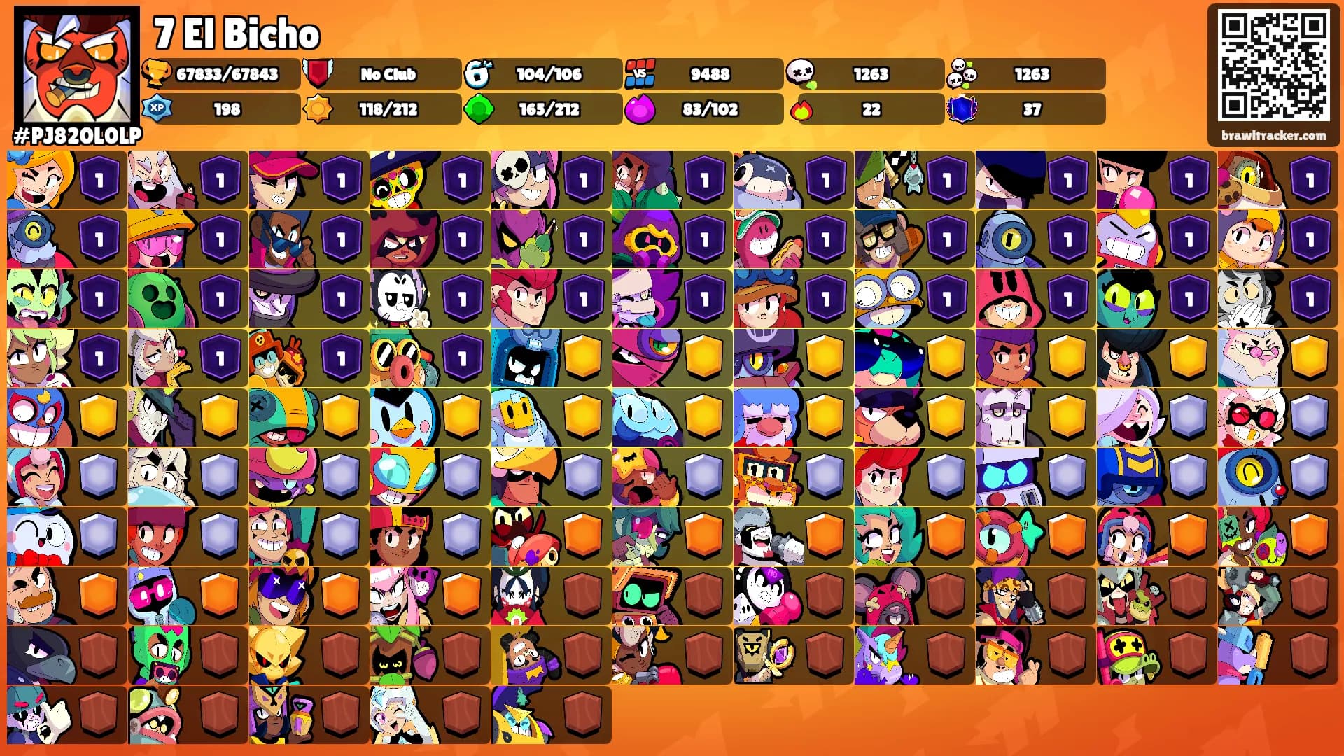 7 El Bicho's Ranks
